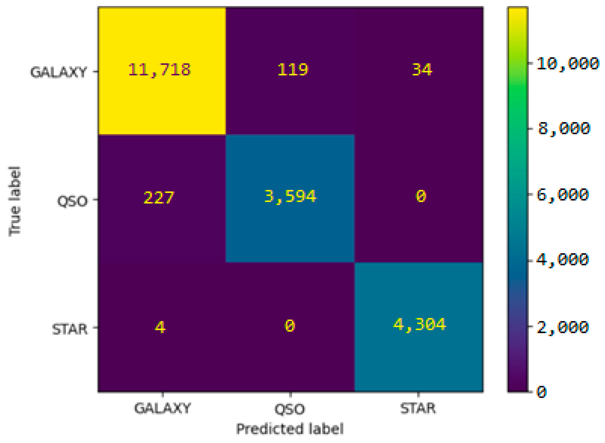 Algorithms 16 00293 g008 Algorithms 16 00293 g008