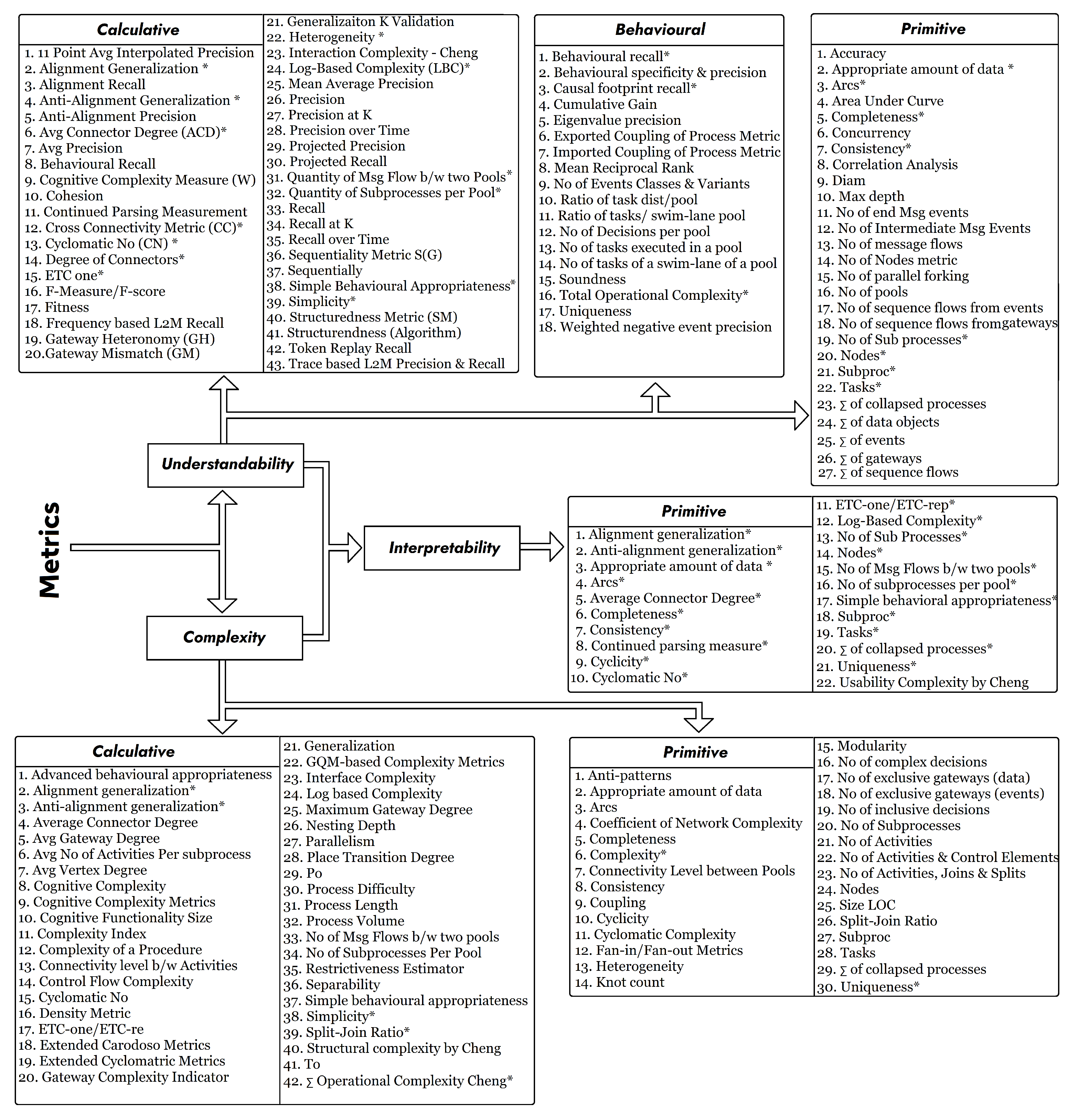 Algorithms 16 00295 g004 Algorithms 16 00295 g004