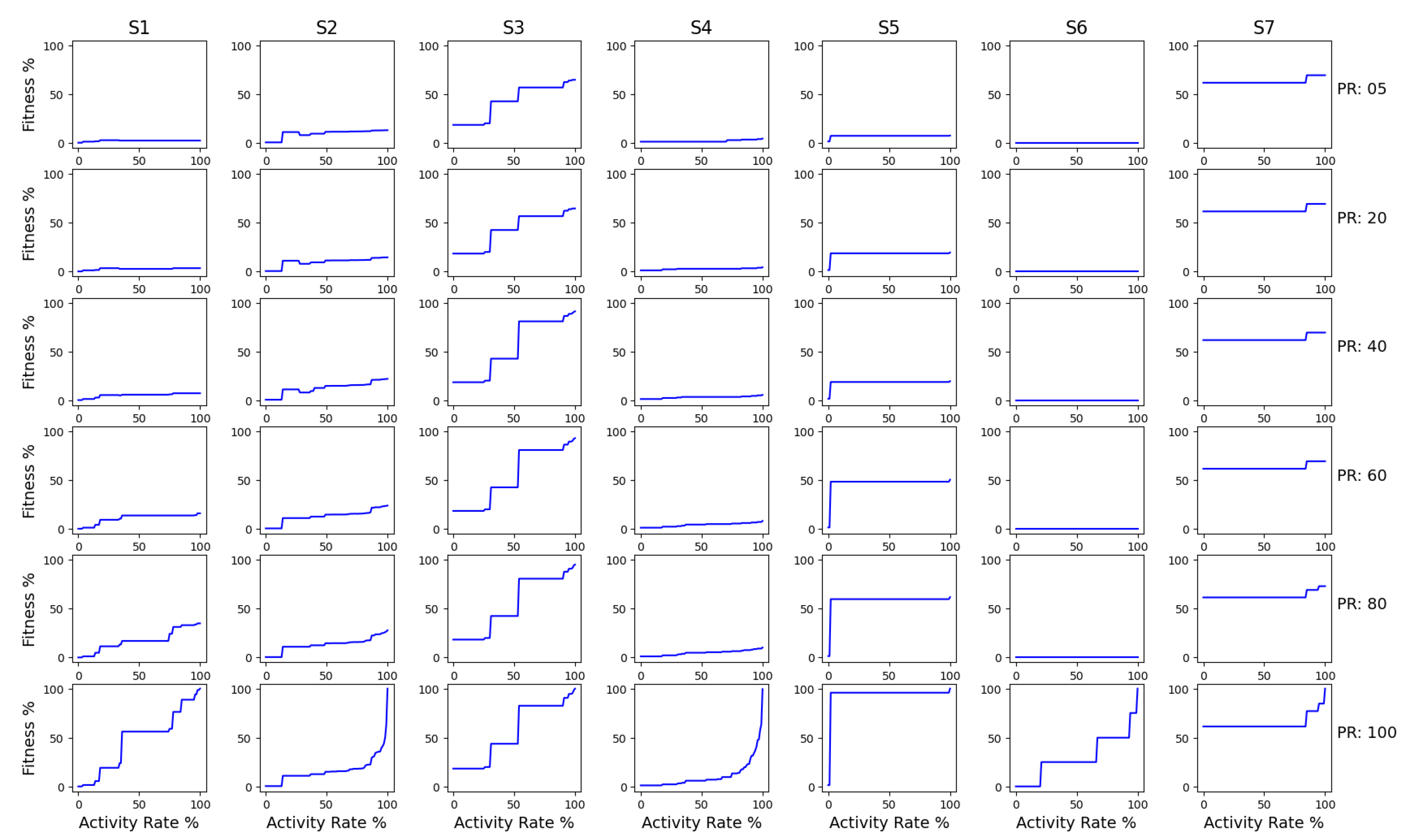 Algorithms 16 00295 g006 Algorithms 16 00295 g006