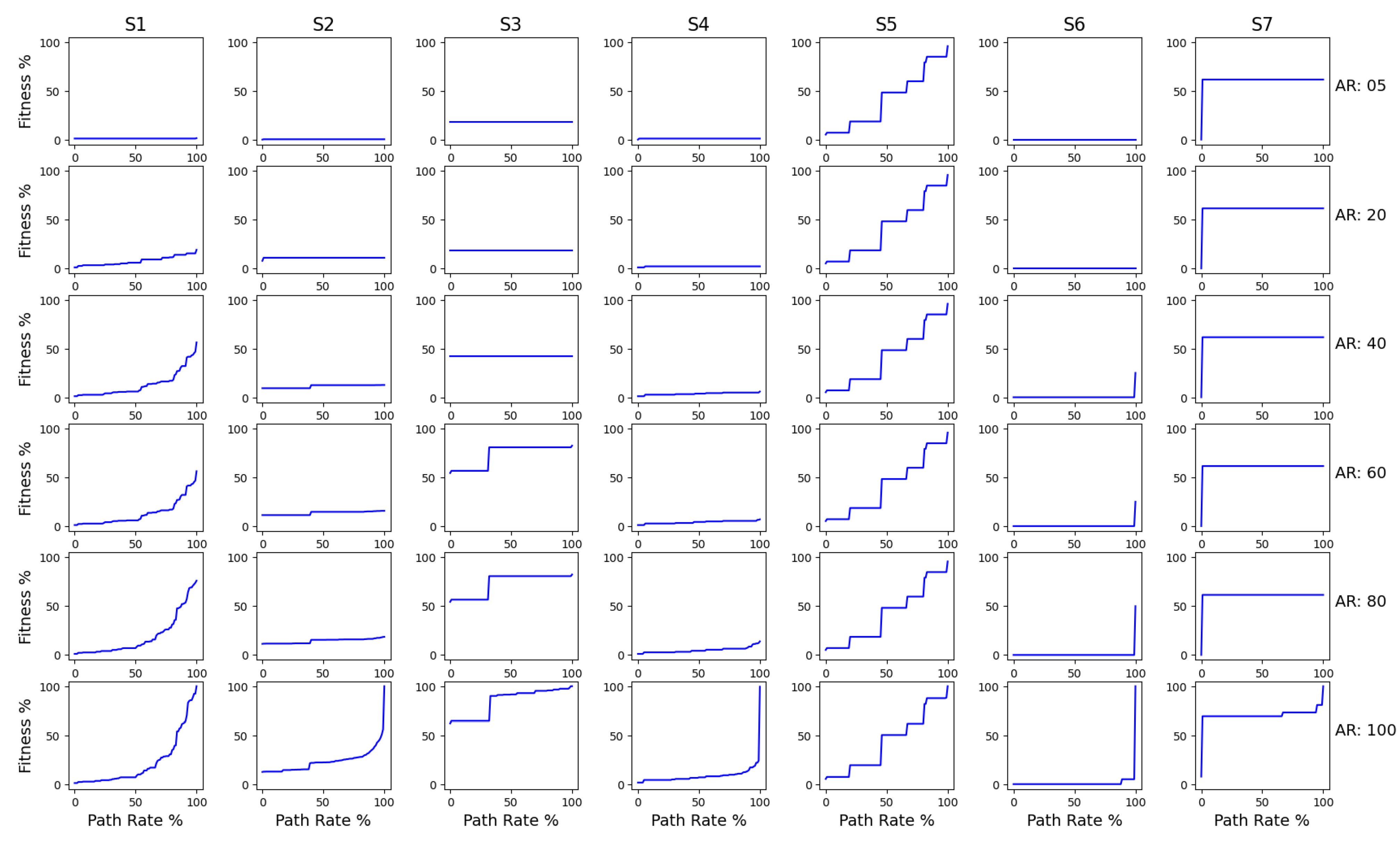 Algorithms 16 00295 g007 Algorithms 16 00295 g007