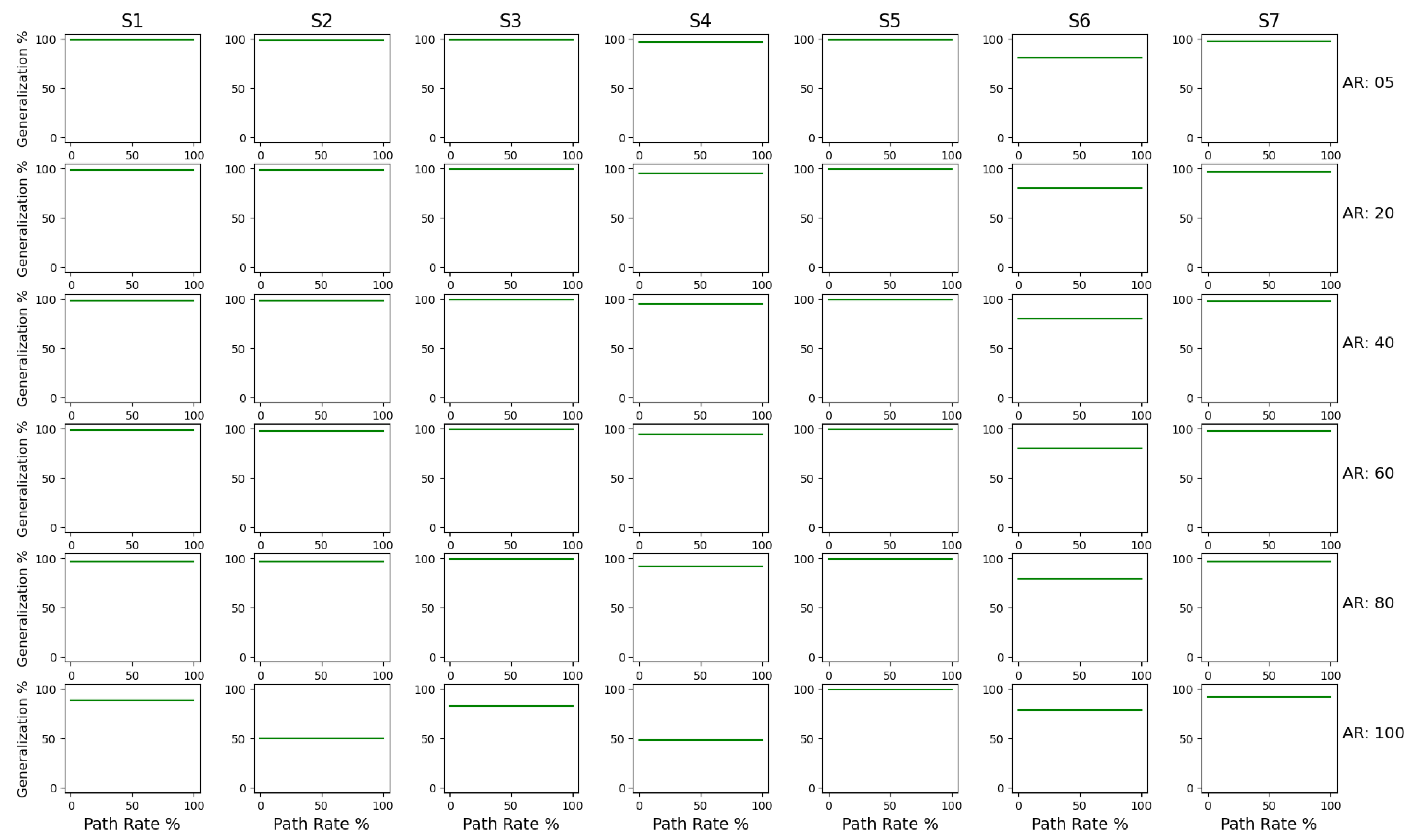 Algorithms 16 00295 g011 Algorithms 16 00295 g011