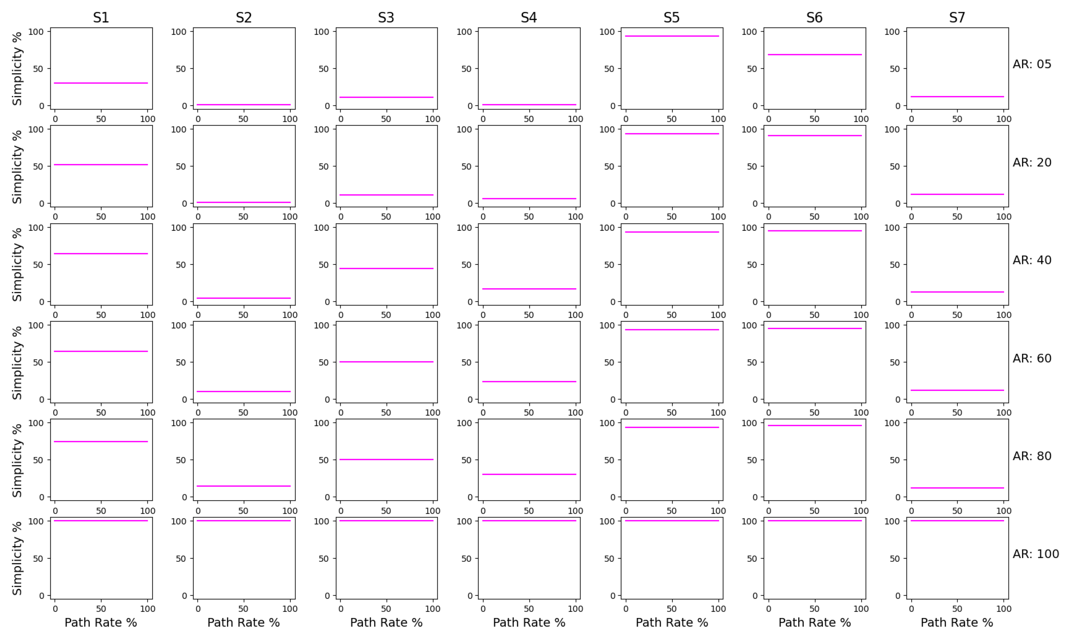 Algorithms 16 00295 g013 Algorithms 16 00295 g013