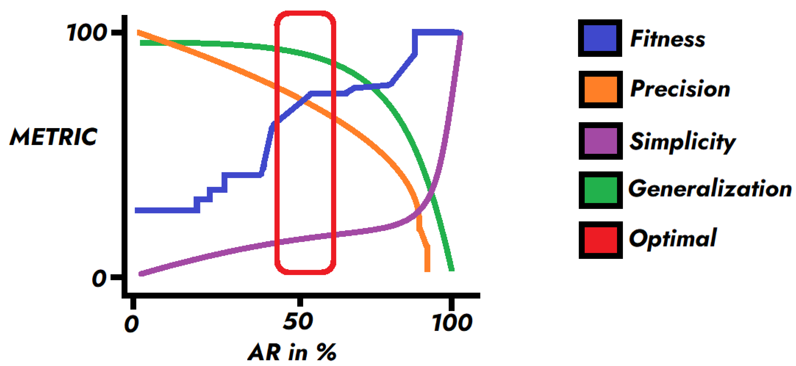 Algorithms 16 00295 g014 Algorithms 16 00295 g014
