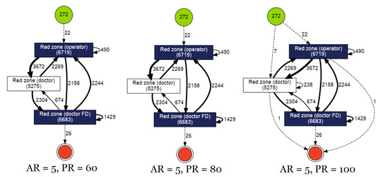 Algorithms 16 00295 g0a10