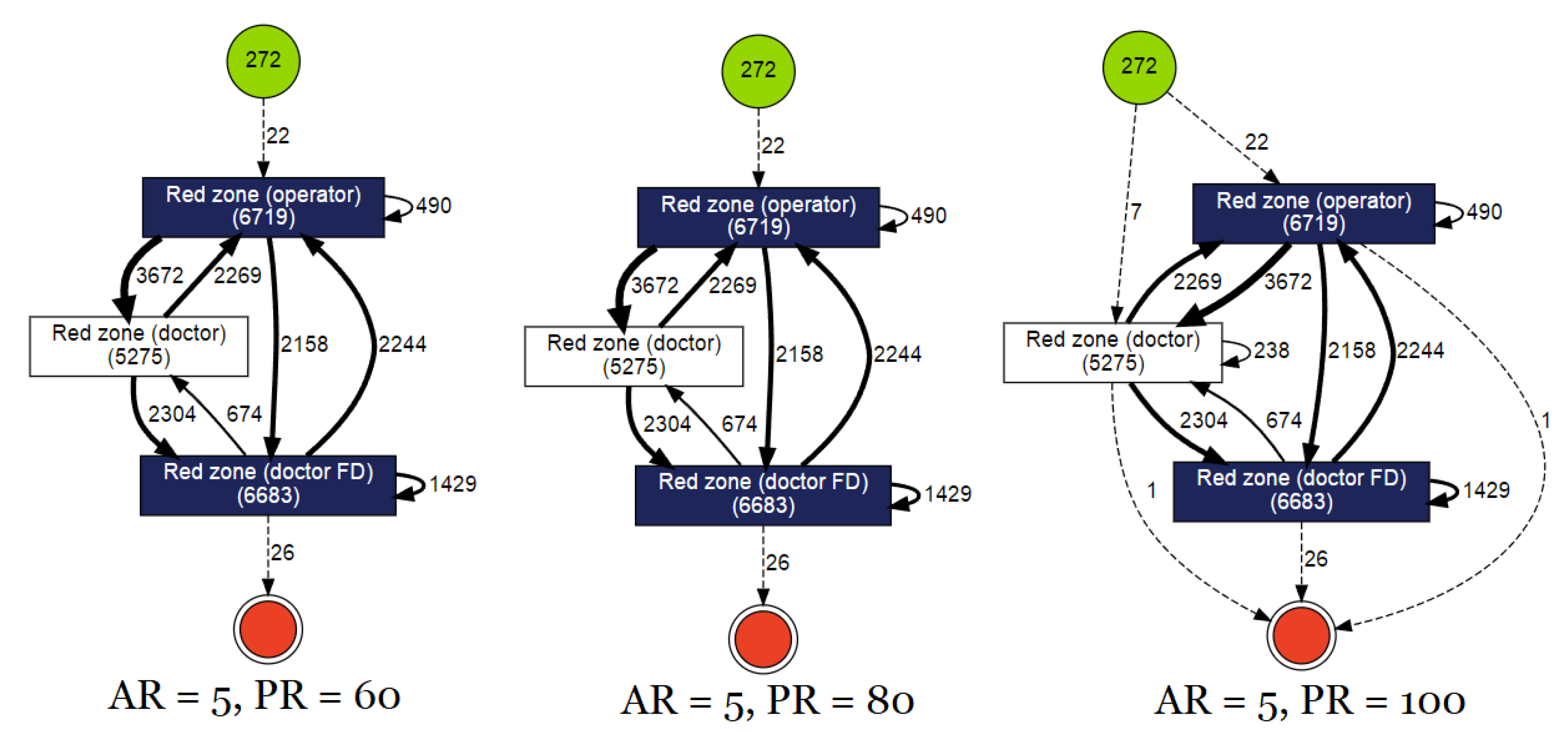 Algorithms 16 00295 g0a10 Algorithms 16 00295 g0a10