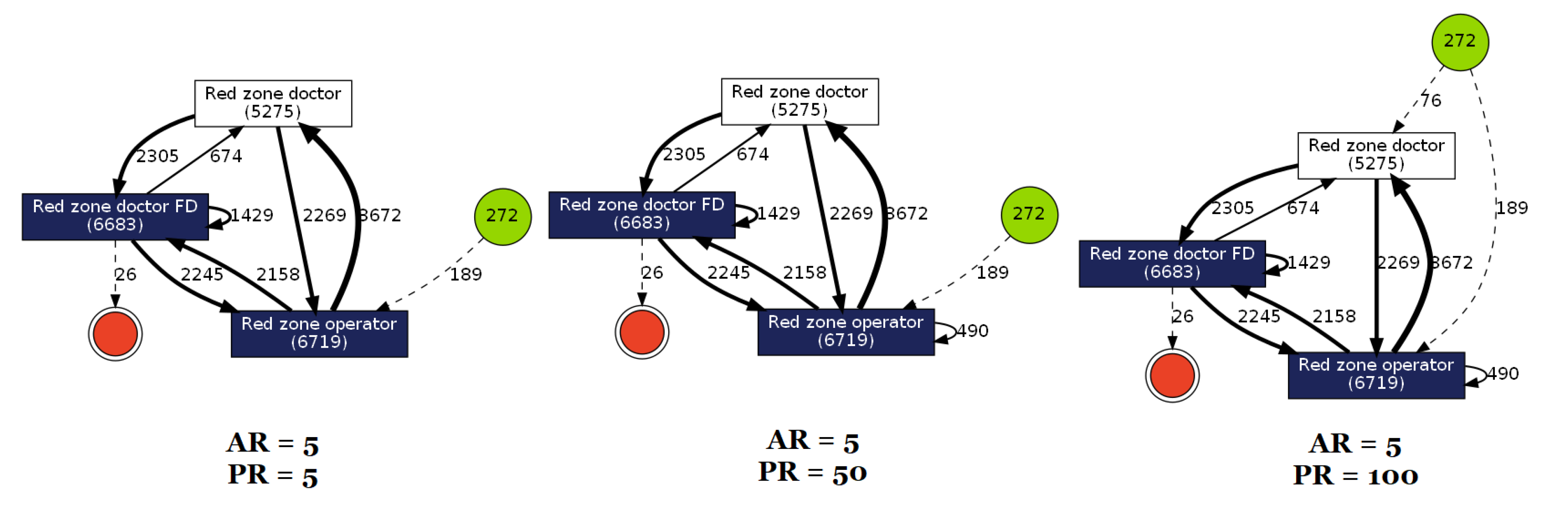 Algorithms 16 00295 g0a13 Algorithms 16 00295 g0a13