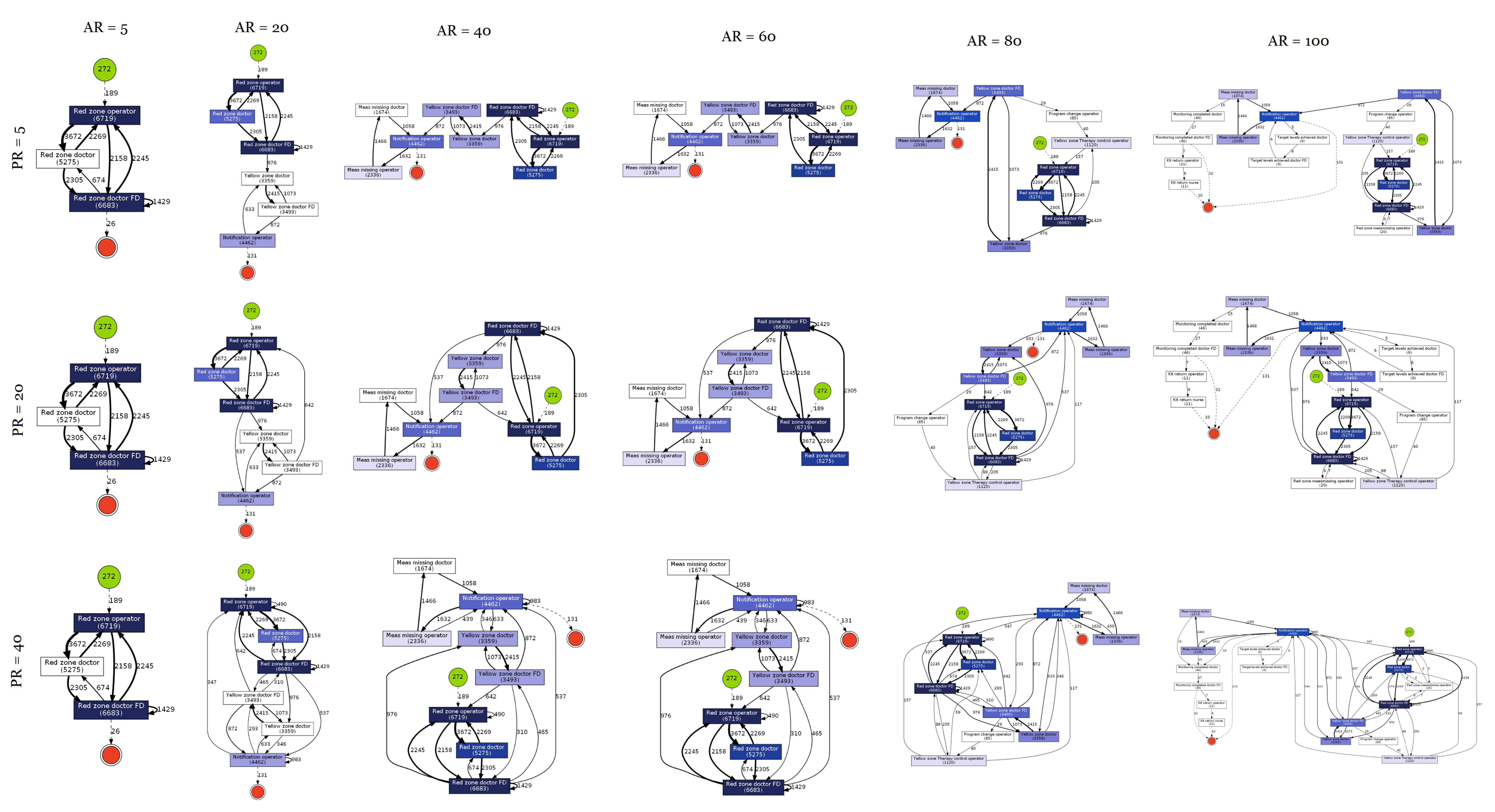 Algorithms 16 00295 g0a14 Algorithms 16 00295 g0a14