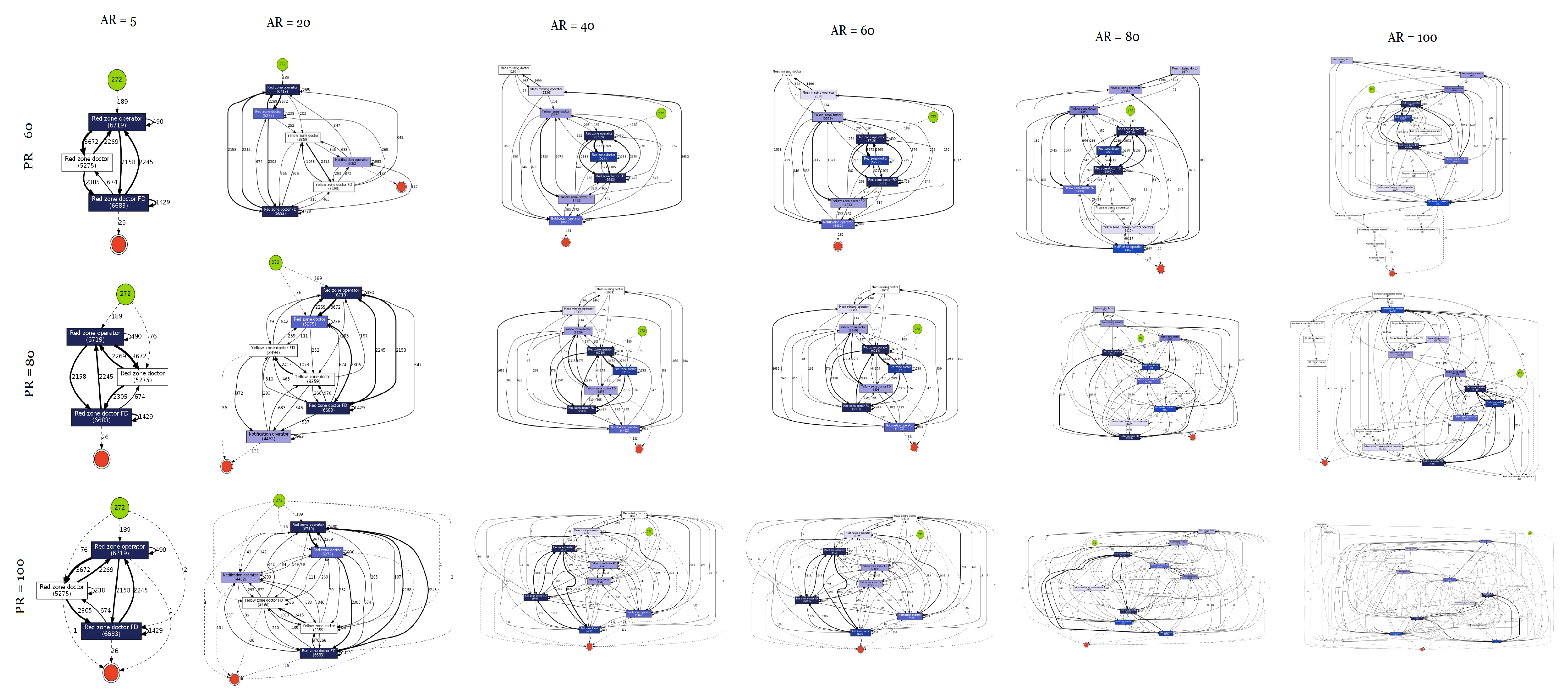 Algorithms 16 00295 g0a15 Algorithms 16 00295 g0a15