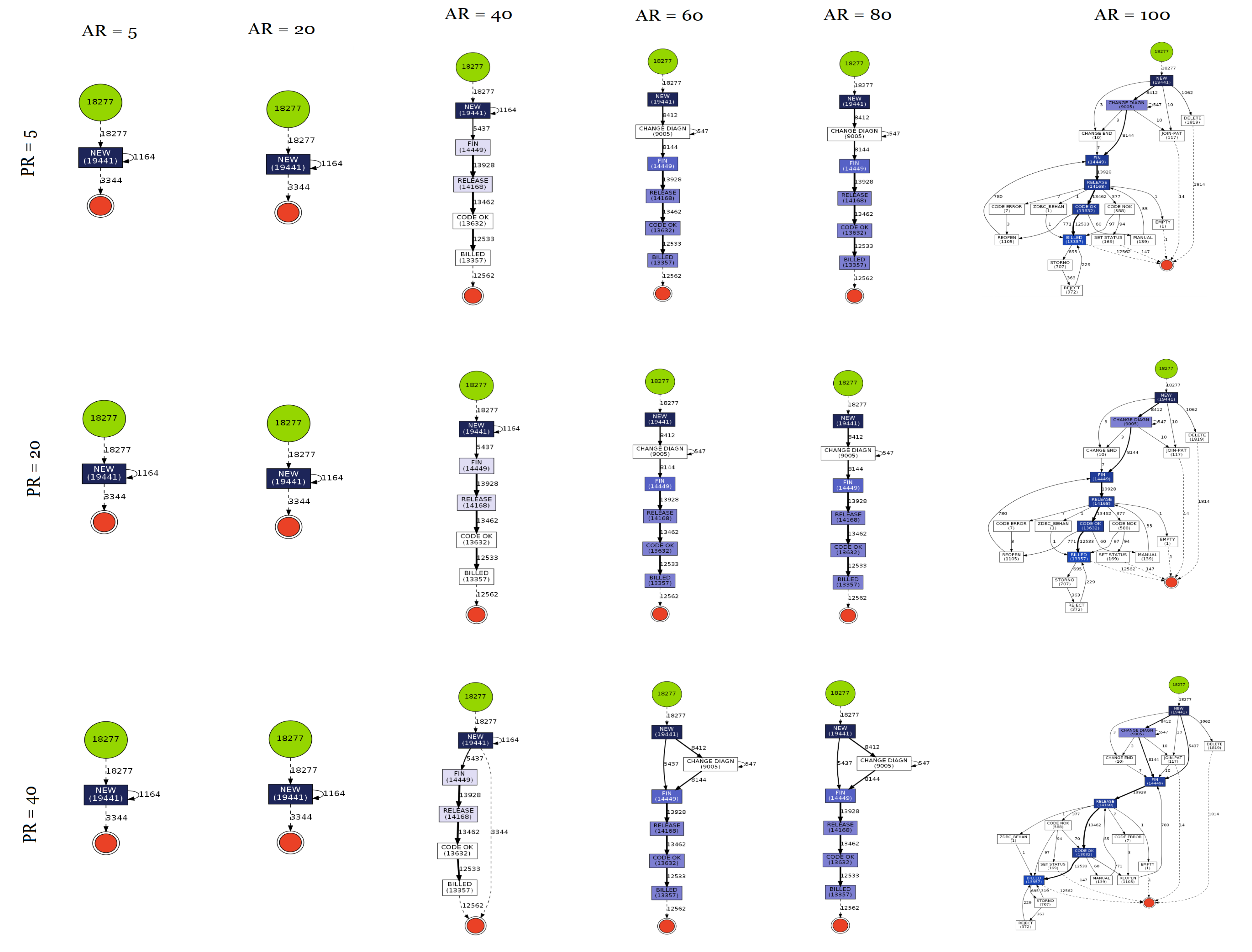 Algorithms 16 00295 g0a16 Algorithms 16 00295 g0a16
