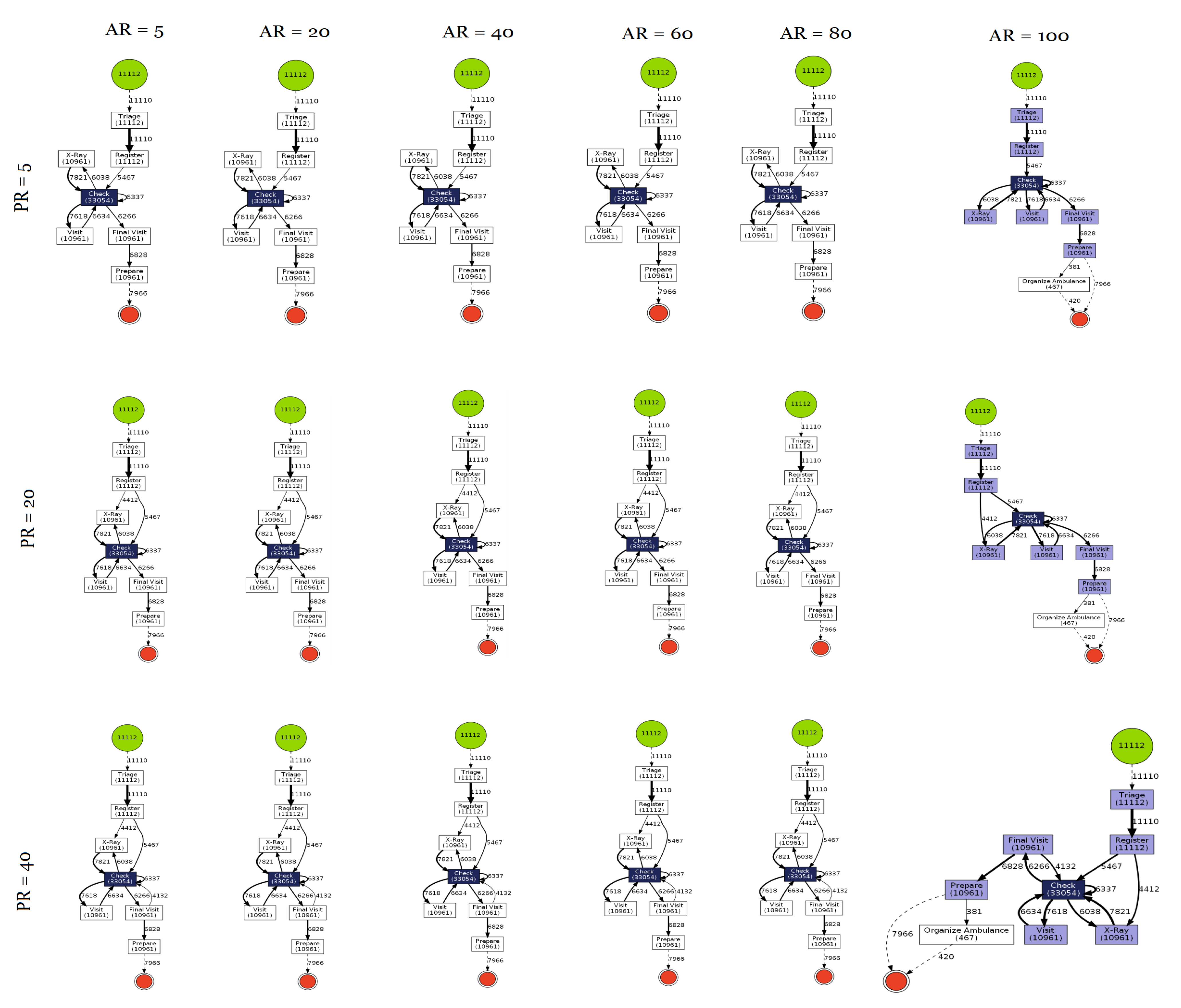 Algorithms 16 00295 g0a18 Algorithms 16 00295 g0a18