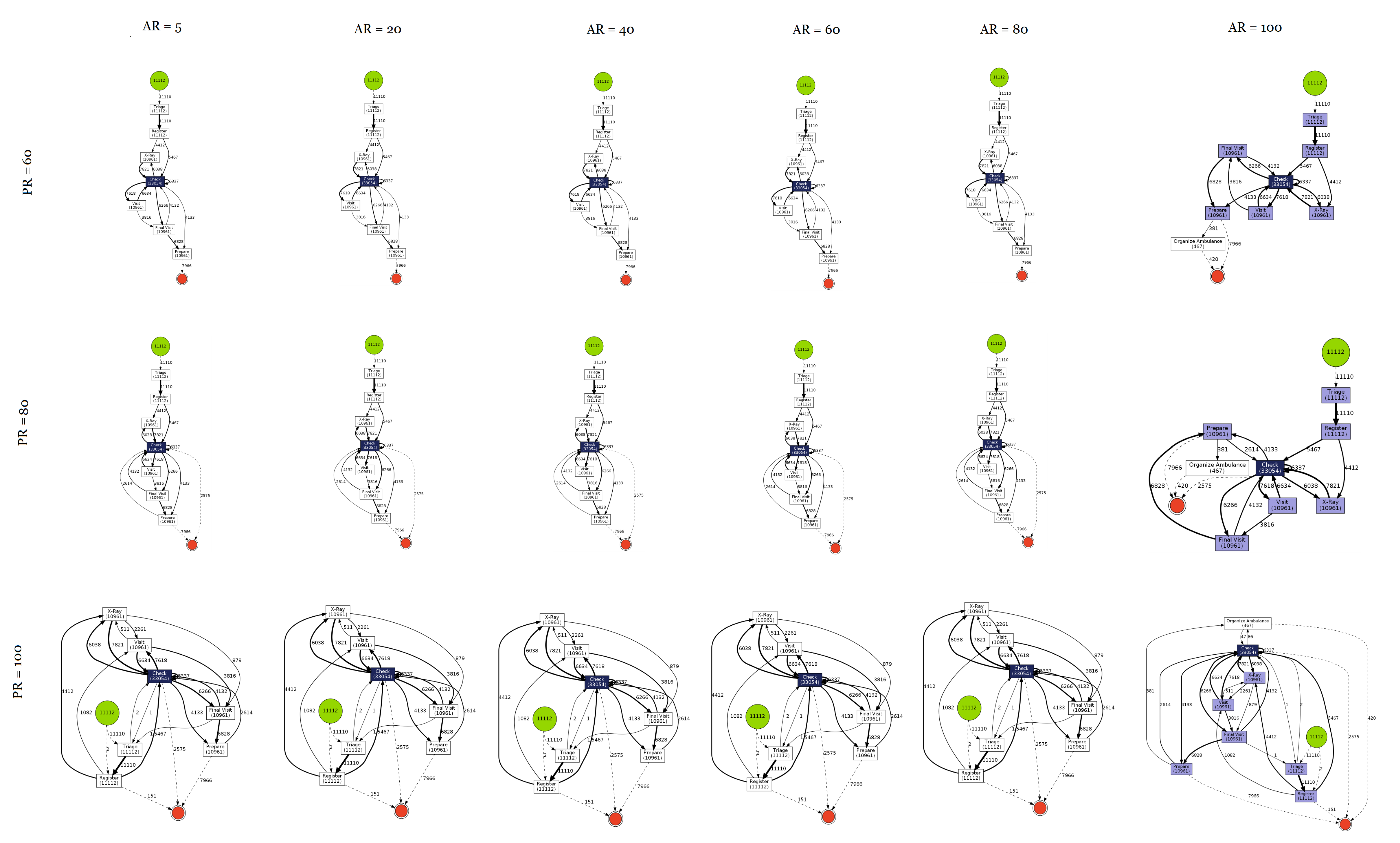 Algorithms 16 00295 g0a19 Algorithms 16 00295 g0a19