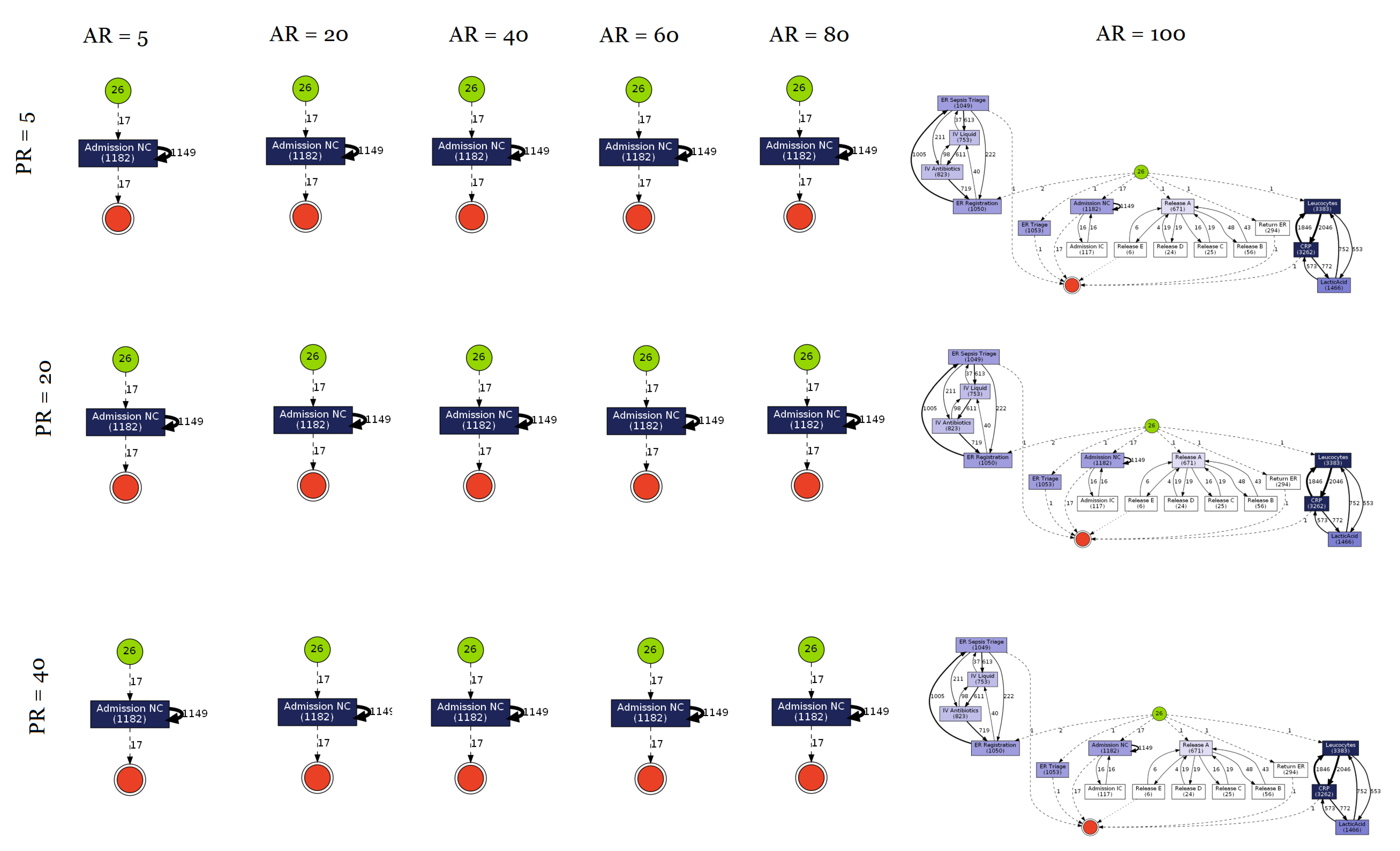 Algorithms 16 00295 g0a20 Algorithms 16 00295 g0a20