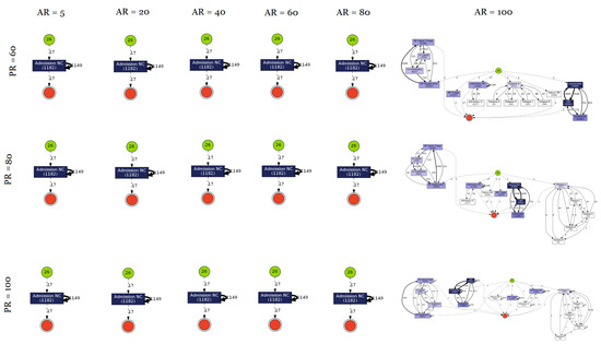 Algorithms 16 00295 g0a21