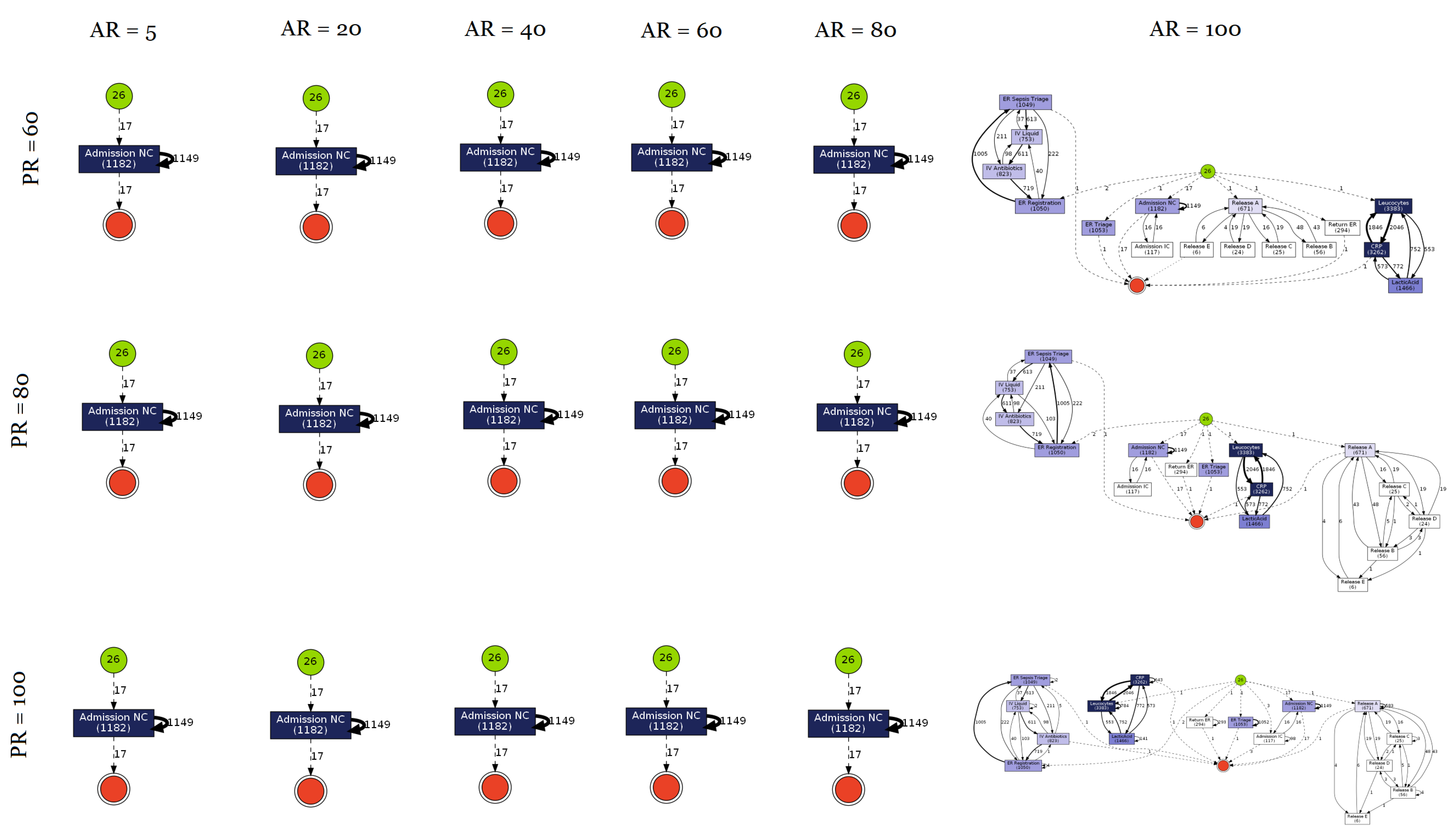 Algorithms 16 00295 g0a21 Algorithms 16 00295 g0a21