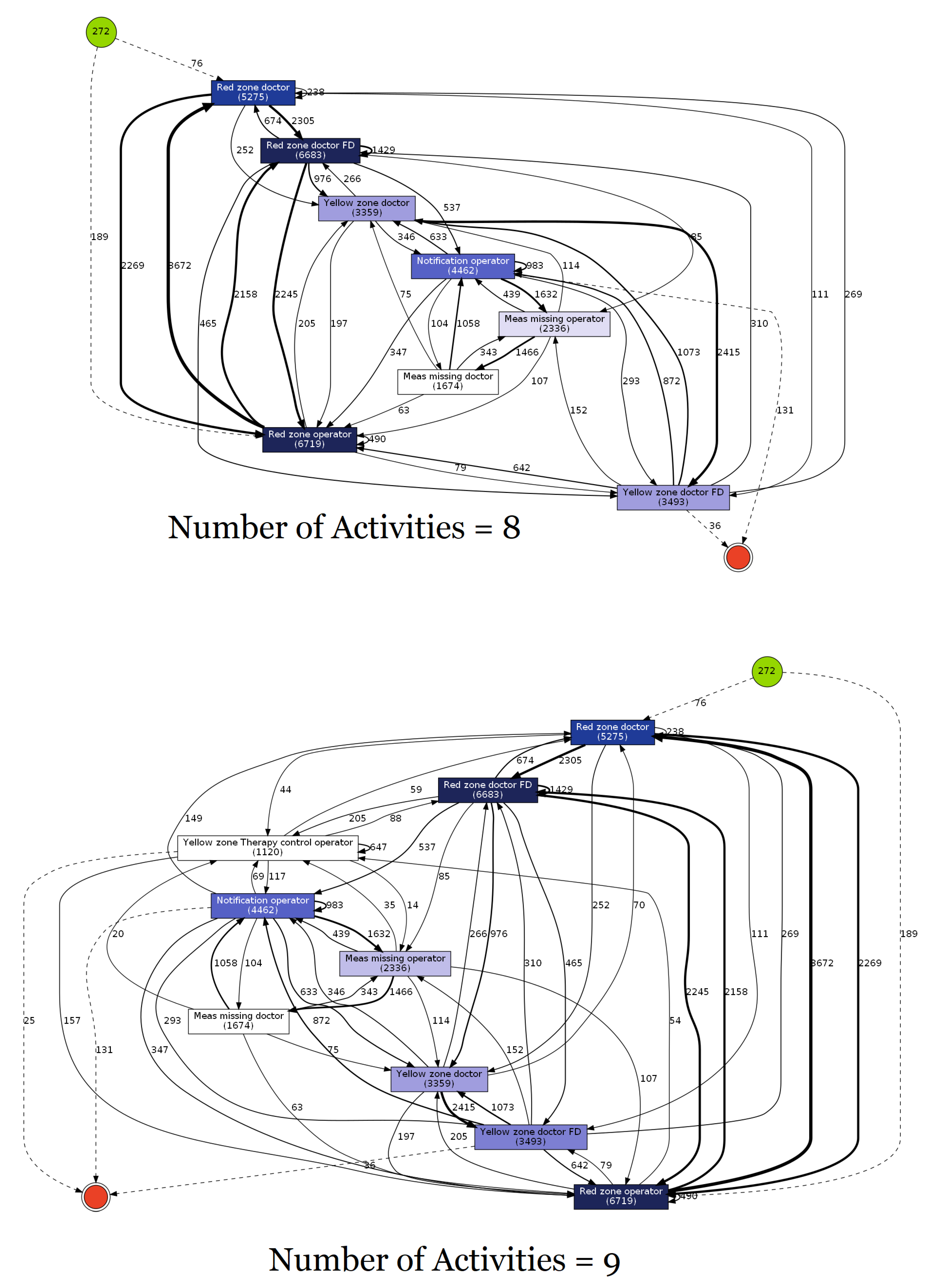 Algorithms 16 00295 g0a5 Algorithms 16 00295 g0a5