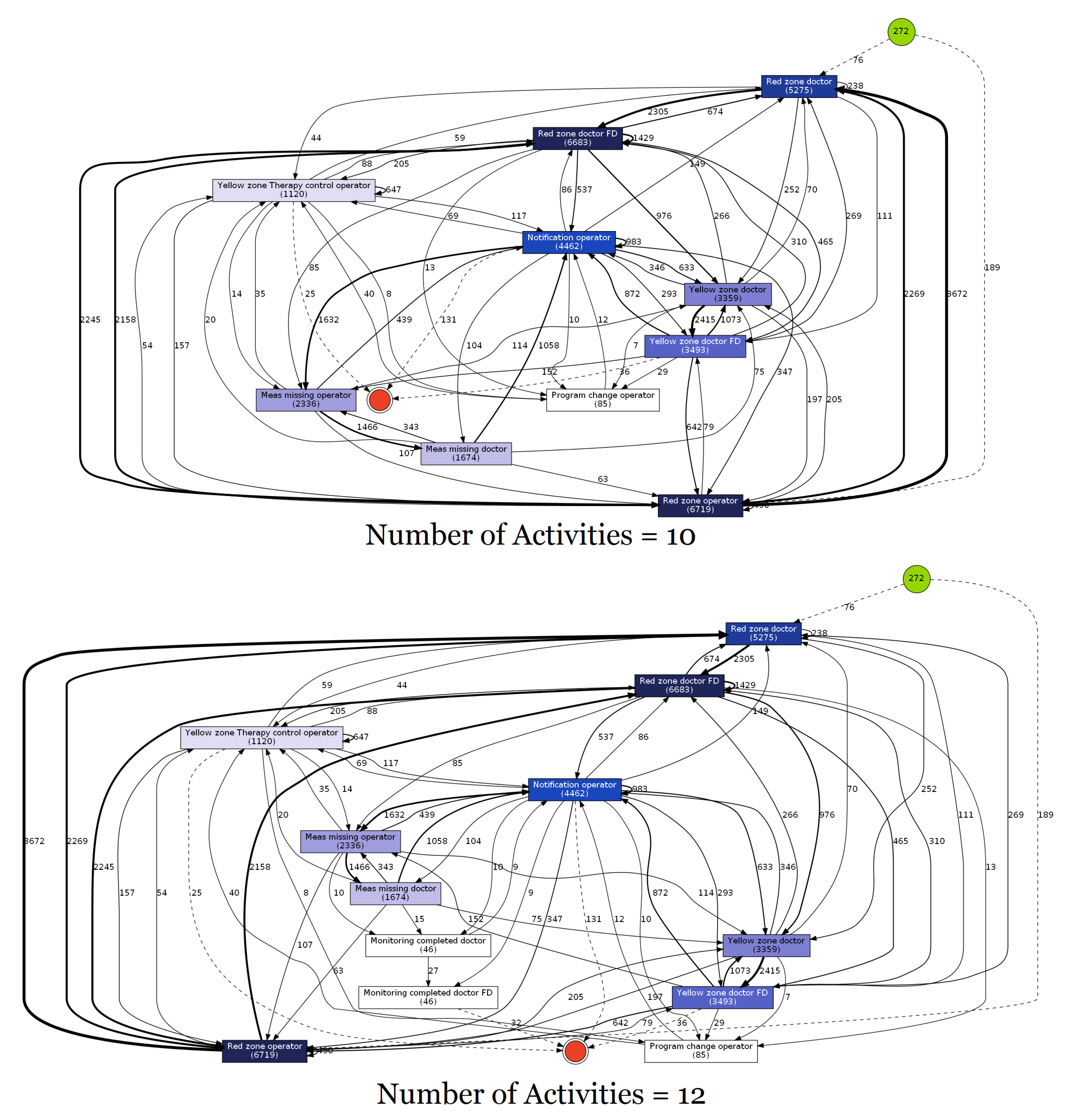 Algorithms 16 00295 g0a6 Algorithms 16 00295 g0a6