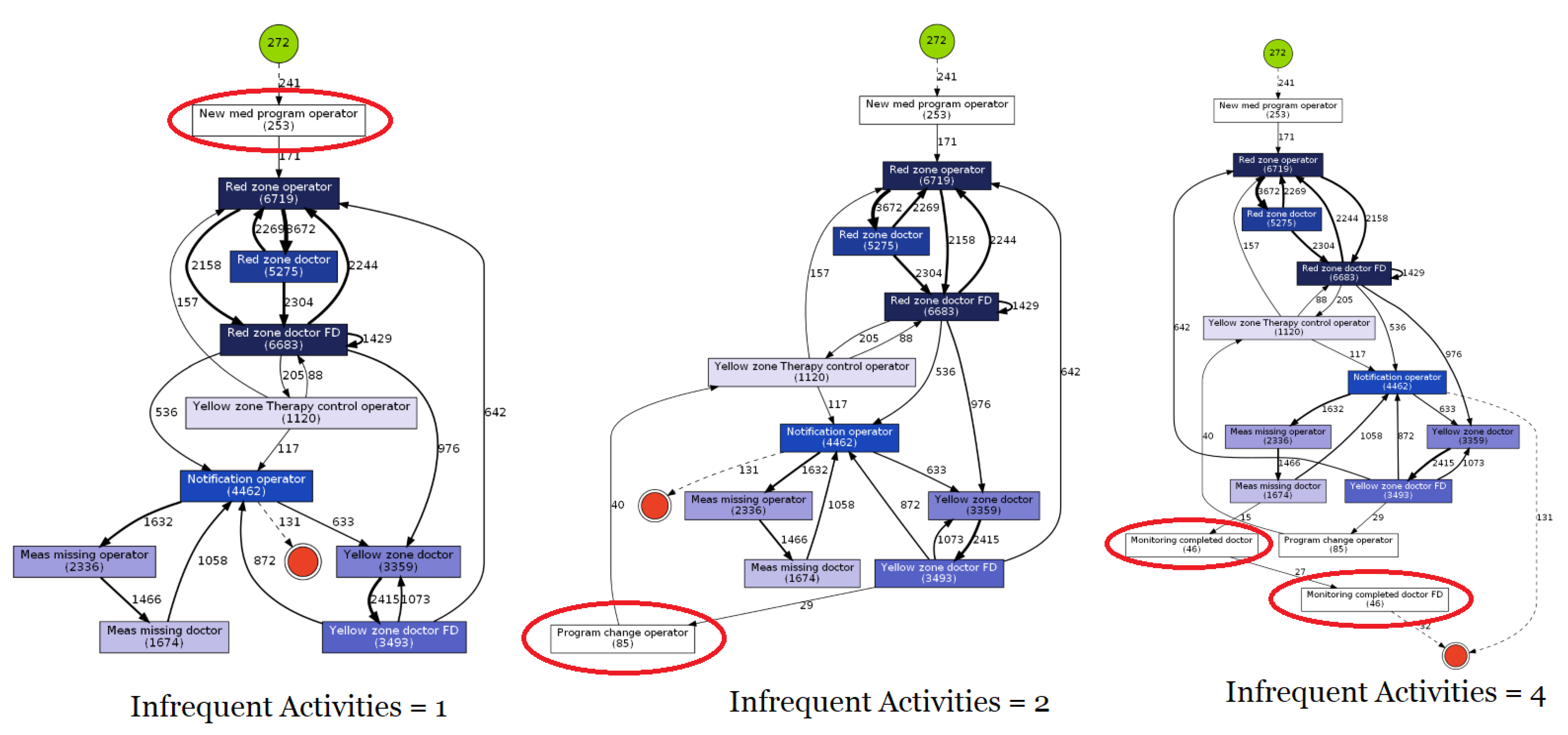 Algorithms 16 00295 g0a7 Algorithms 16 00295 g0a7
