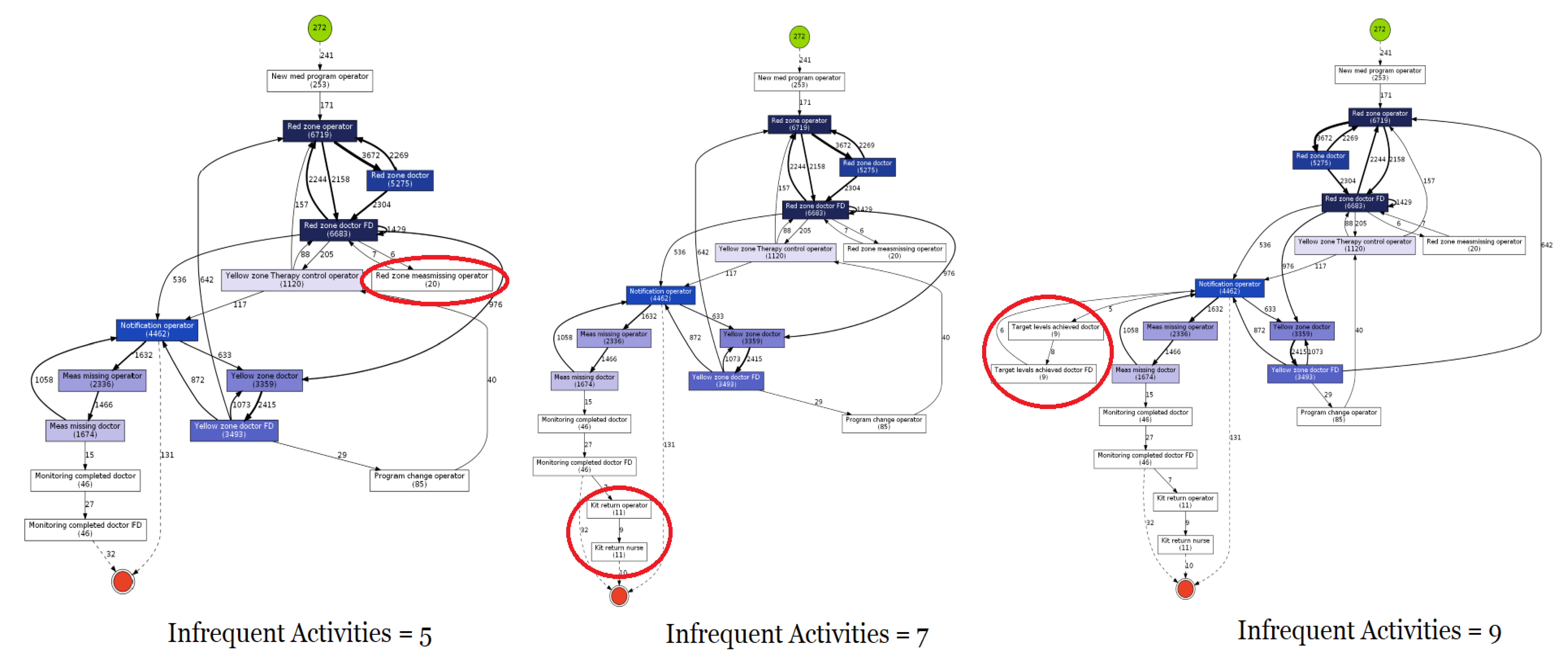 Algorithms 16 00295 g0a8 Algorithms 16 00295 g0a8