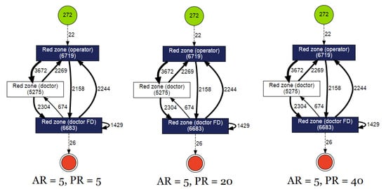 Algorithms 16 00295 g0a9