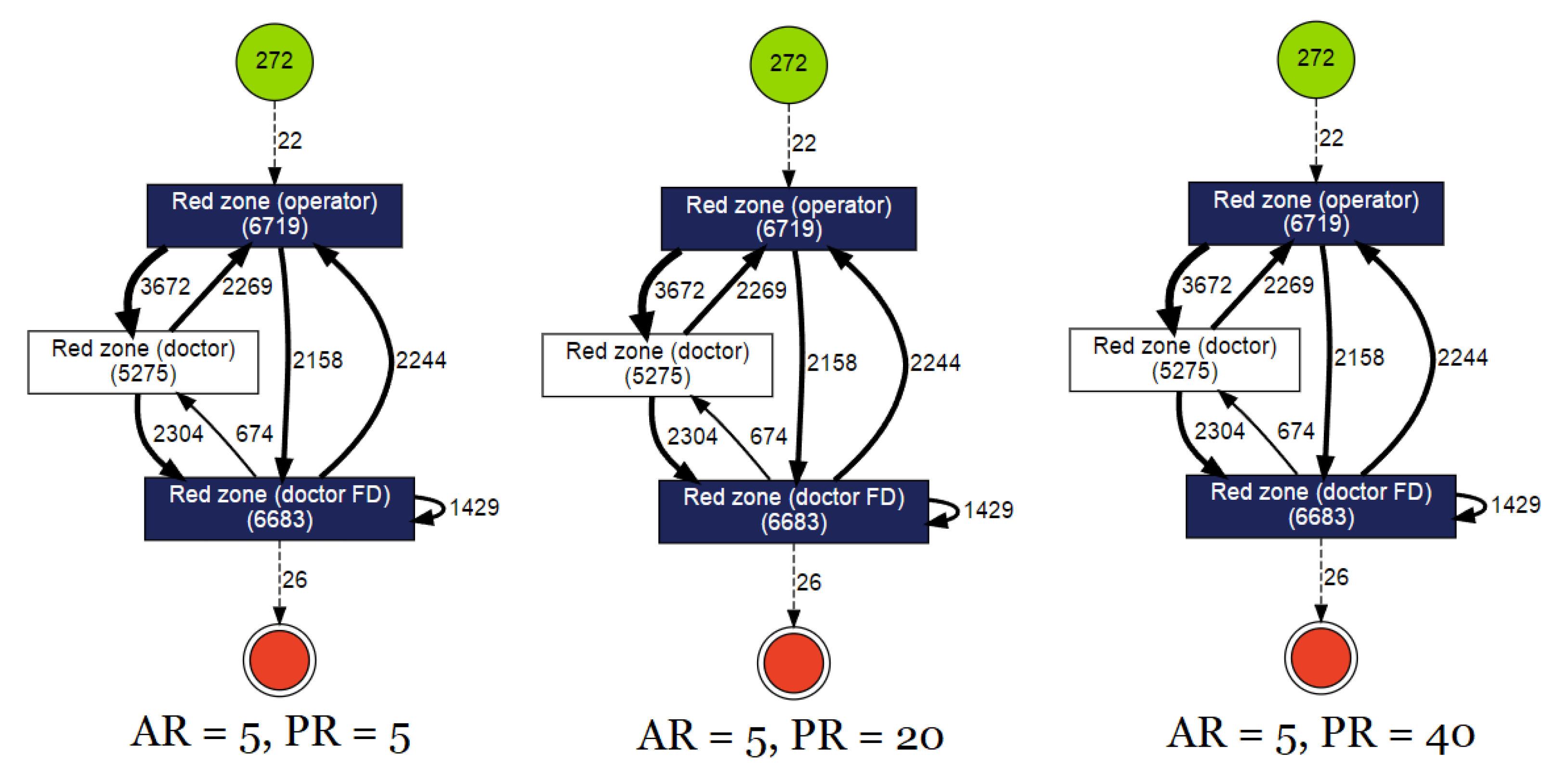Algorithms 16 00295 g0a9 Algorithms 16 00295 g0a9