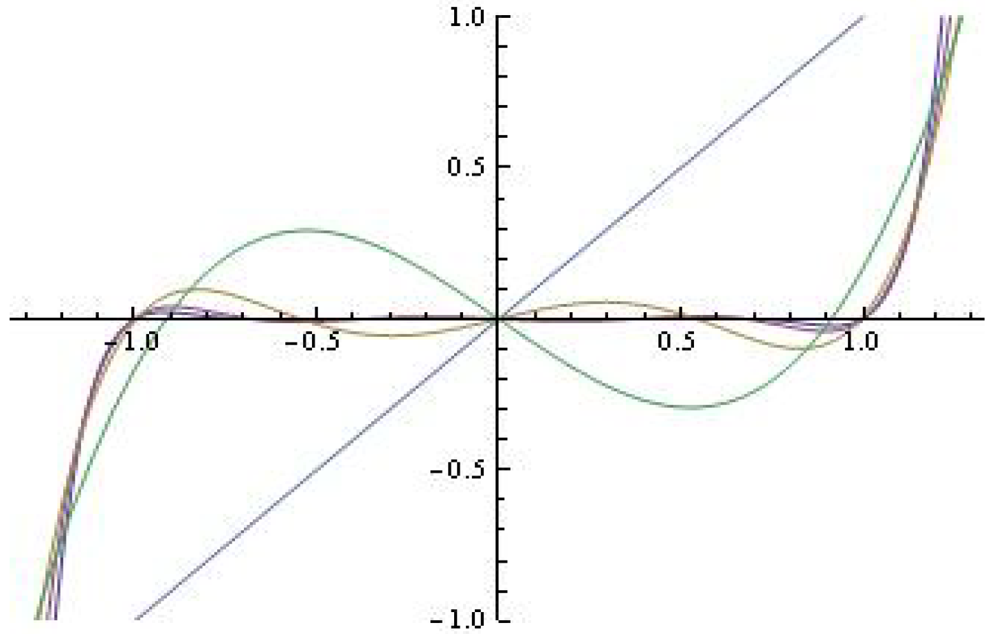 Algorithms 16 00297 g001
