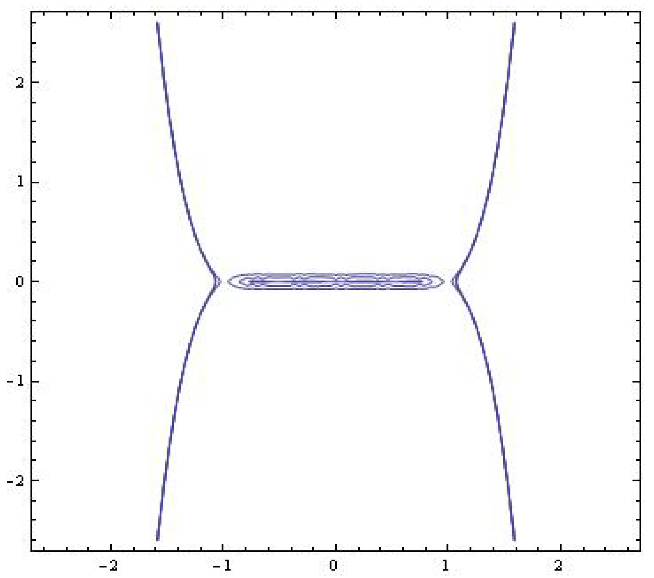 Algorithms 16 00297 g002