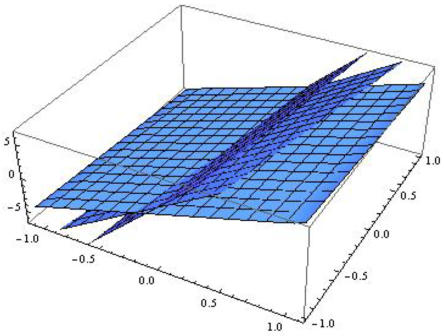Algorithms 16 00297 g008