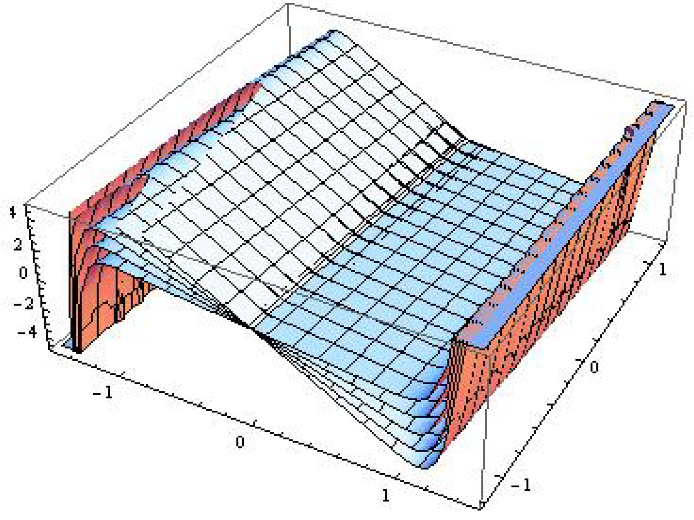 Algorithms 16 00297 g009