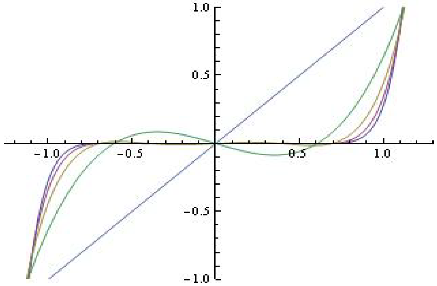 Algorithms 16 00297 g010