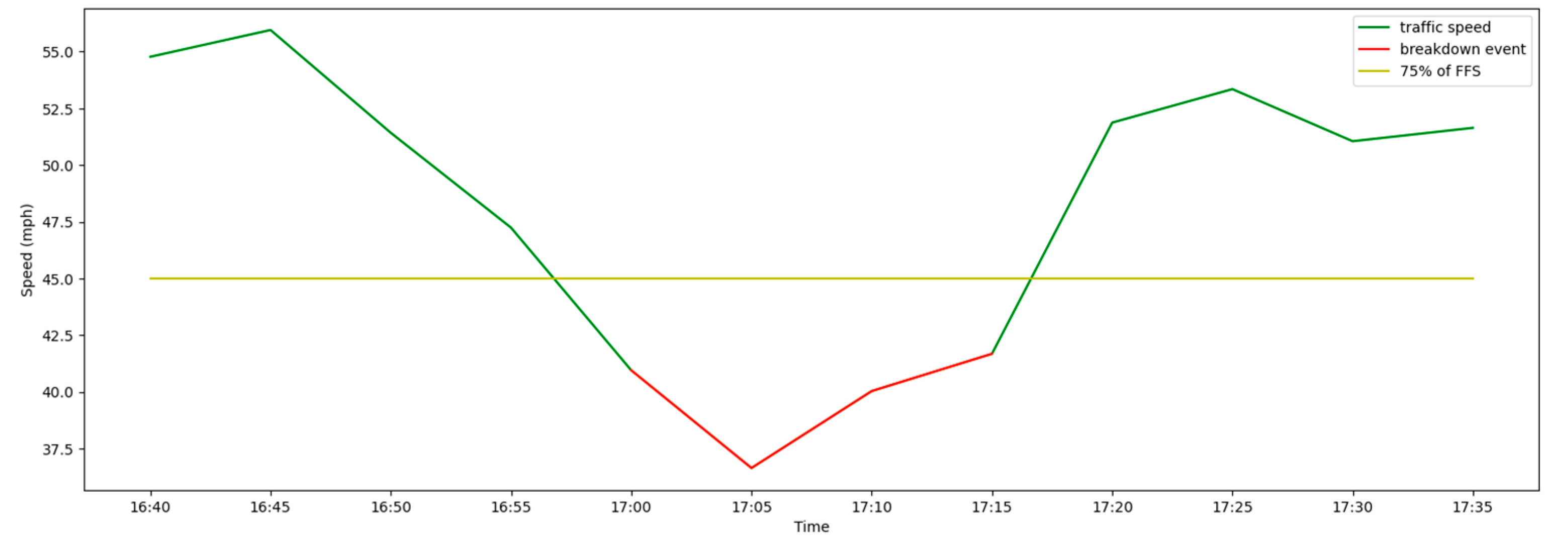 Algorithms 16 00298 g002 Algorithms 16 00298 g002