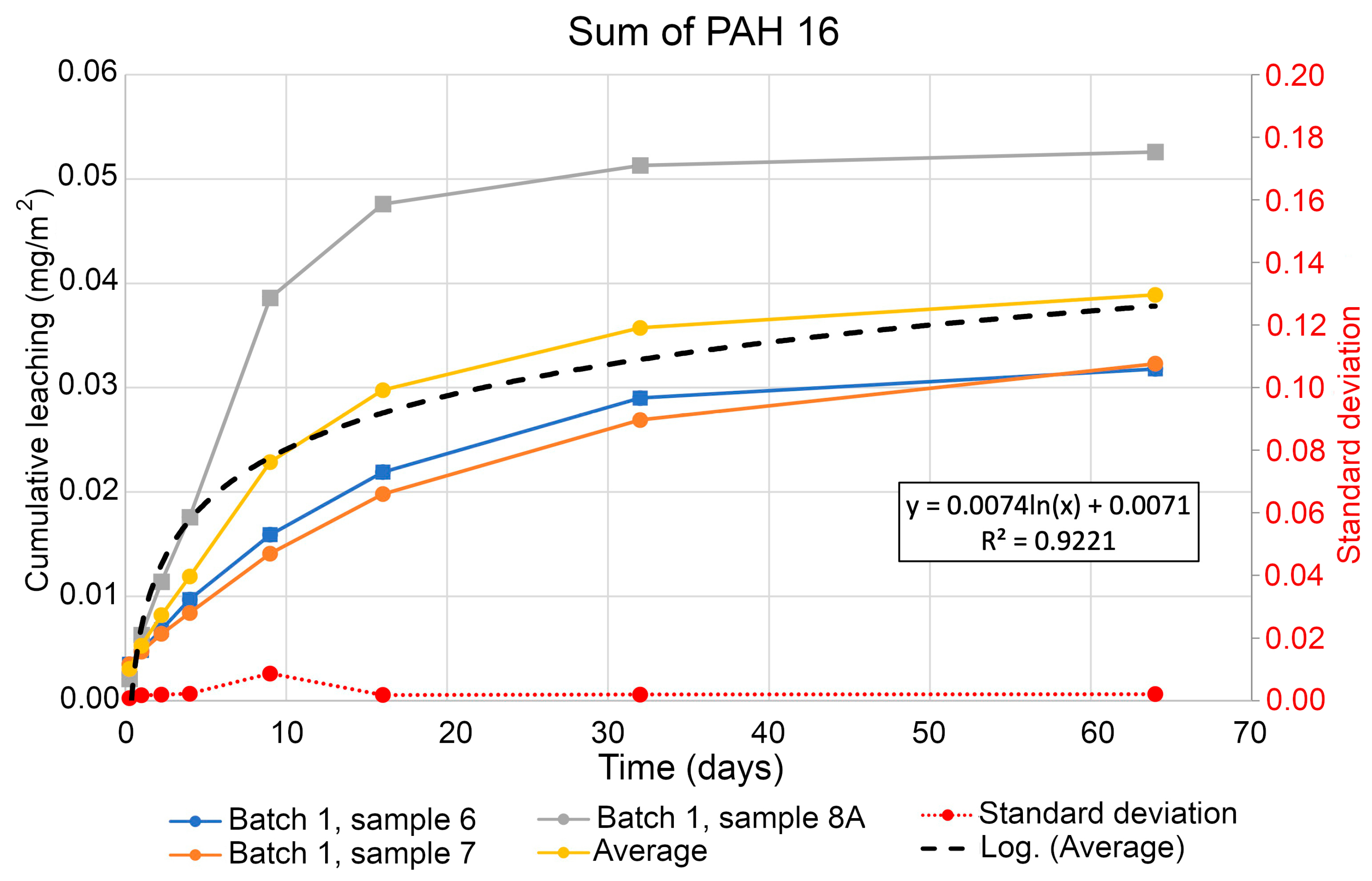 Algorithms 16 00303 g007