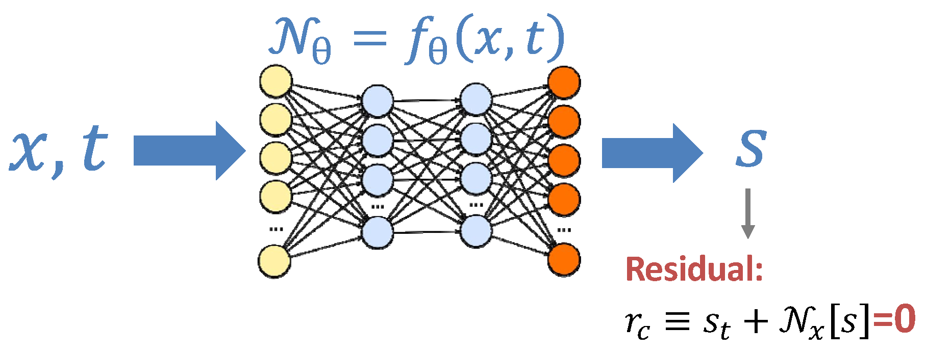 Algorithms 16 00305 g002 Algorithms 16 00305 g002