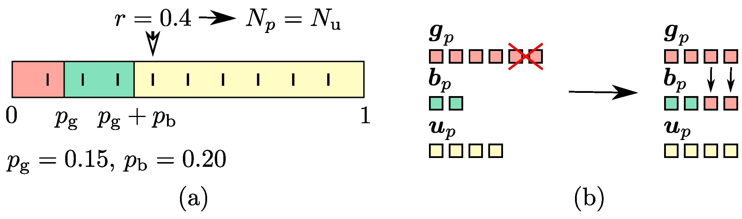 Algorithms 16 00307 g002 Algorithms 16 00307 g002