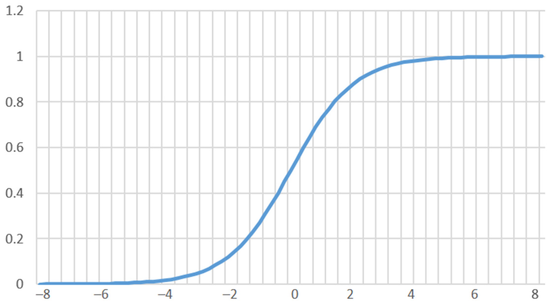 Algorithms 16 00311 g001