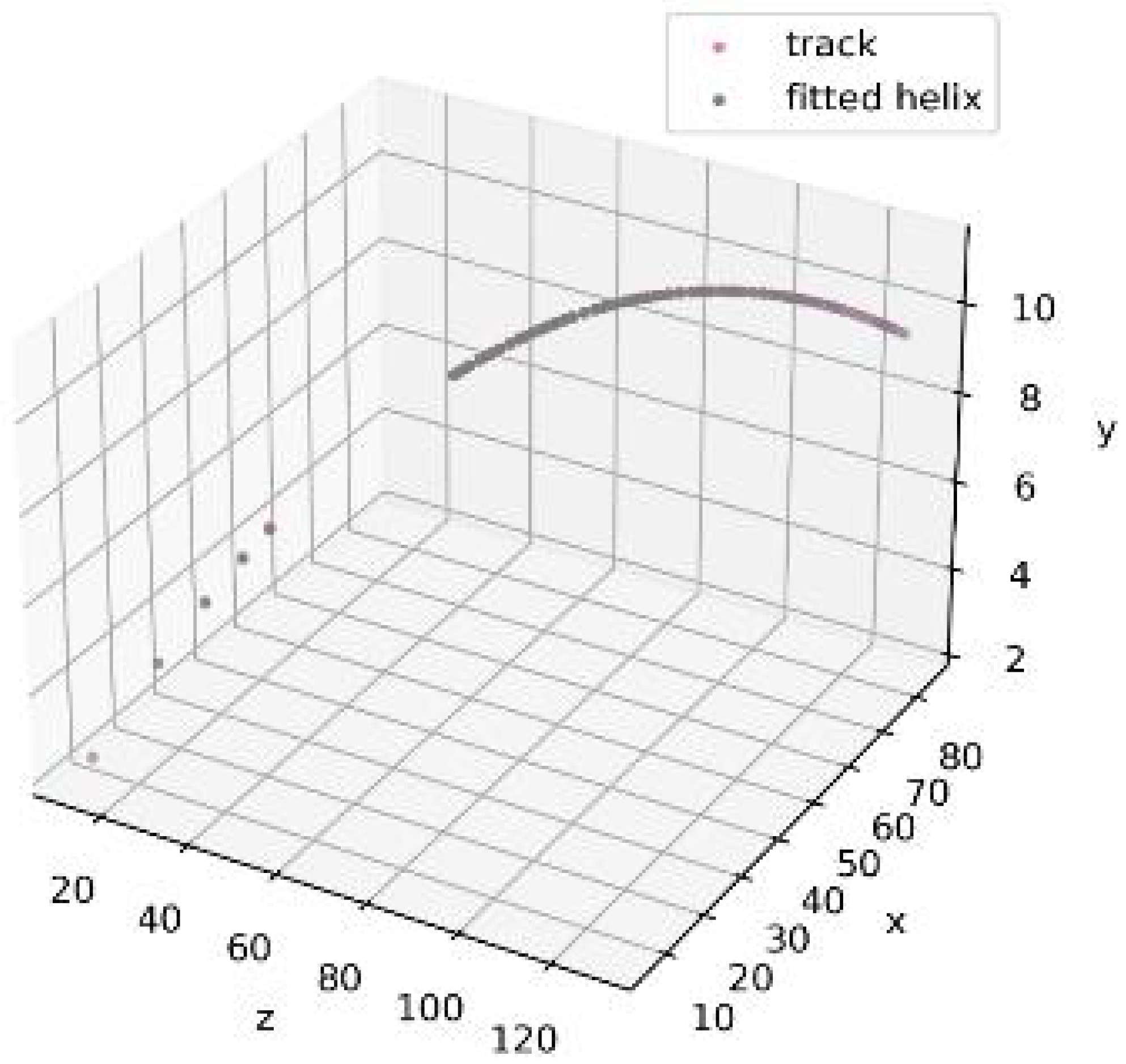 Algorithms 16 00312 g003