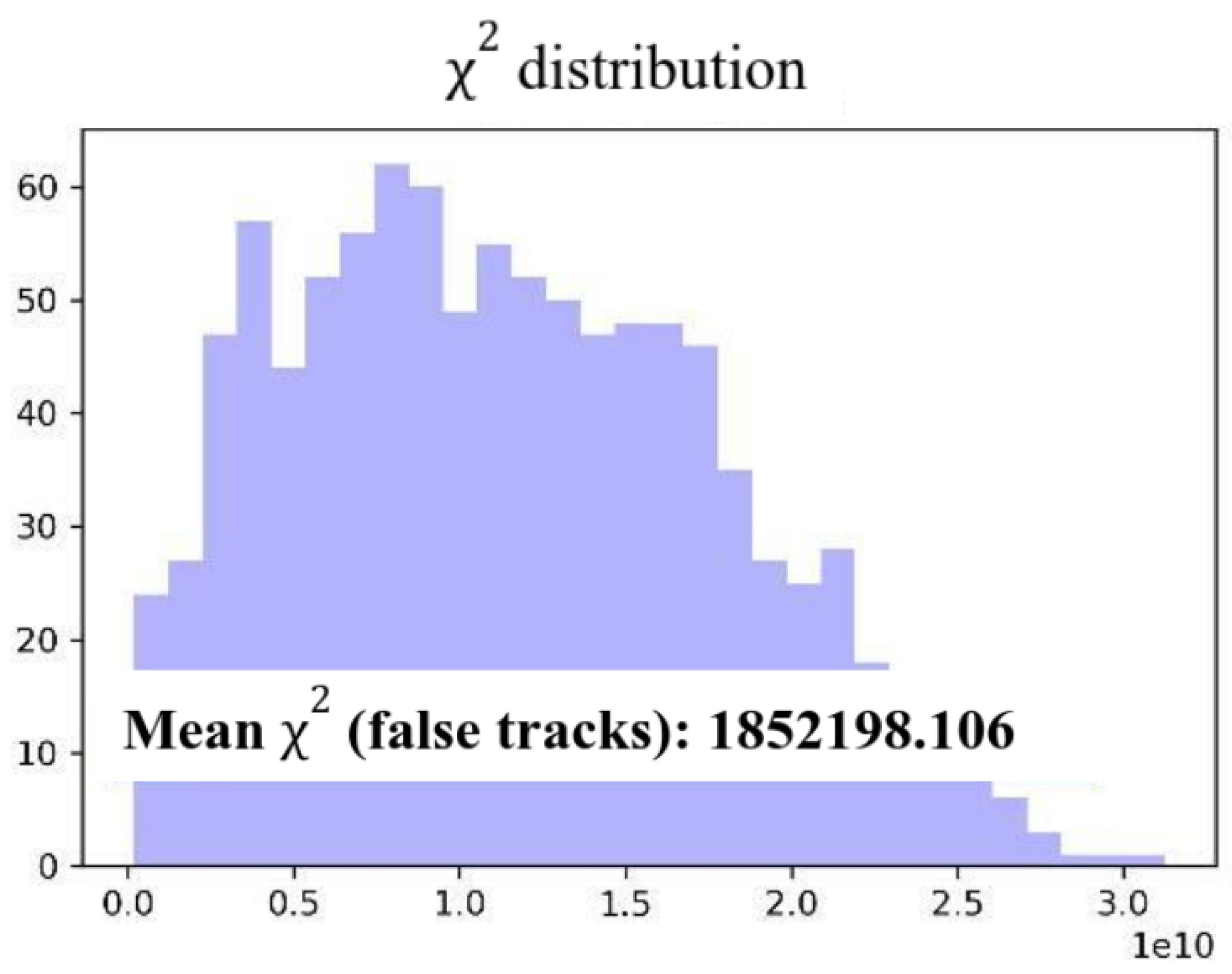 Algorithms 16 00312 g012