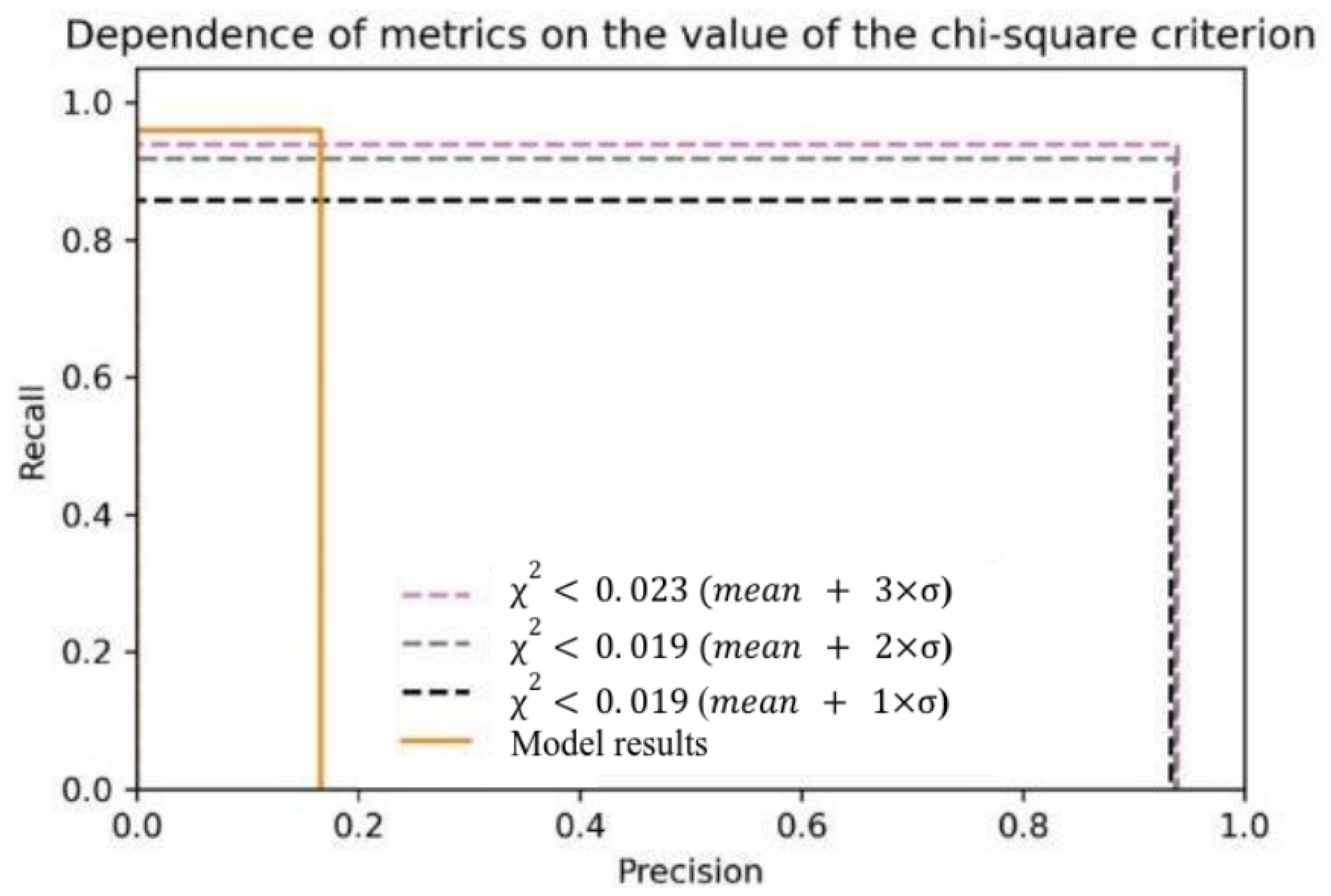 Algorithms 16 00312 g013