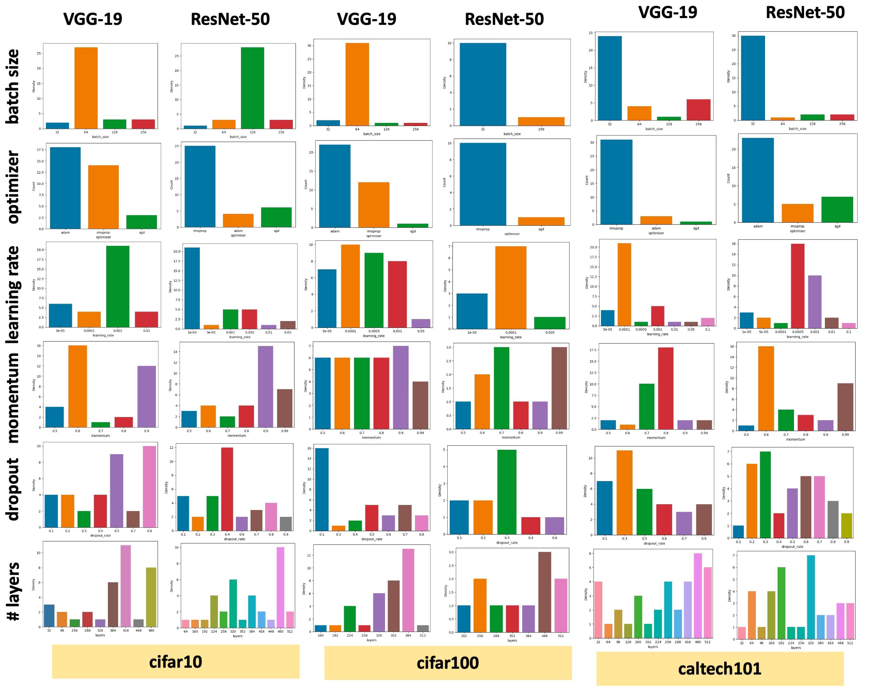 Algorithms 16 00319 g010