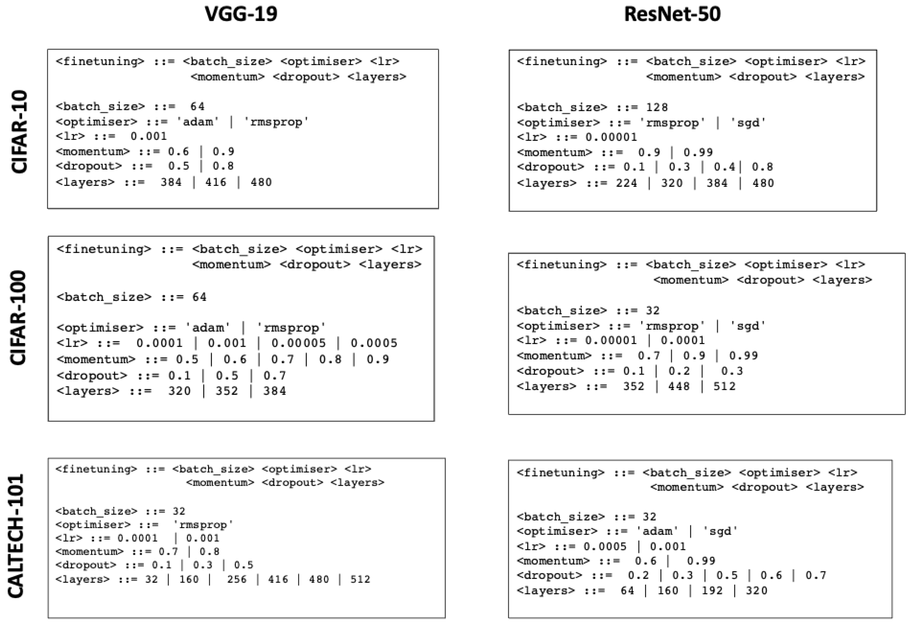 Algorithms 16 00319 g011