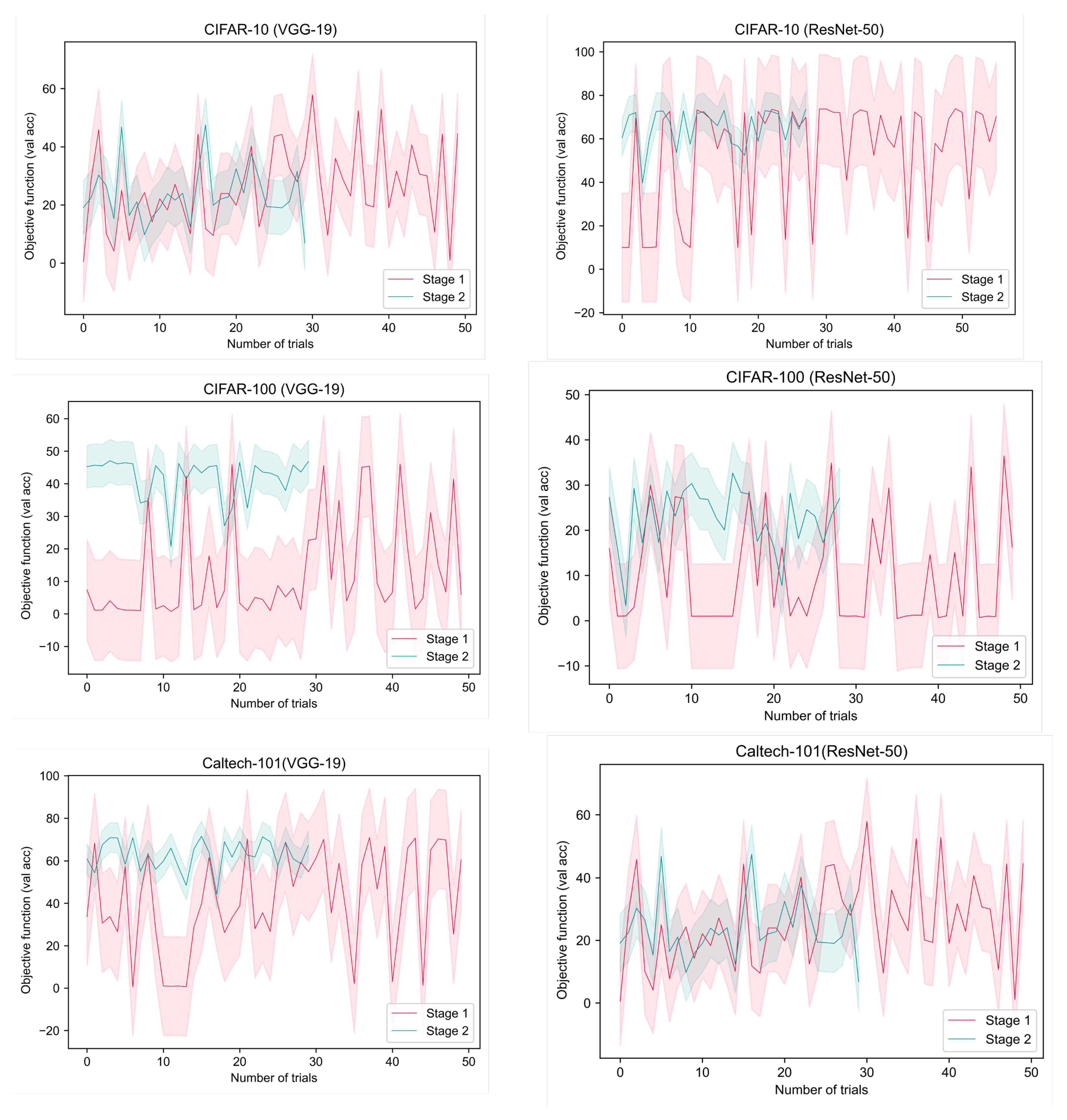 Algorithms 16 00319 g012