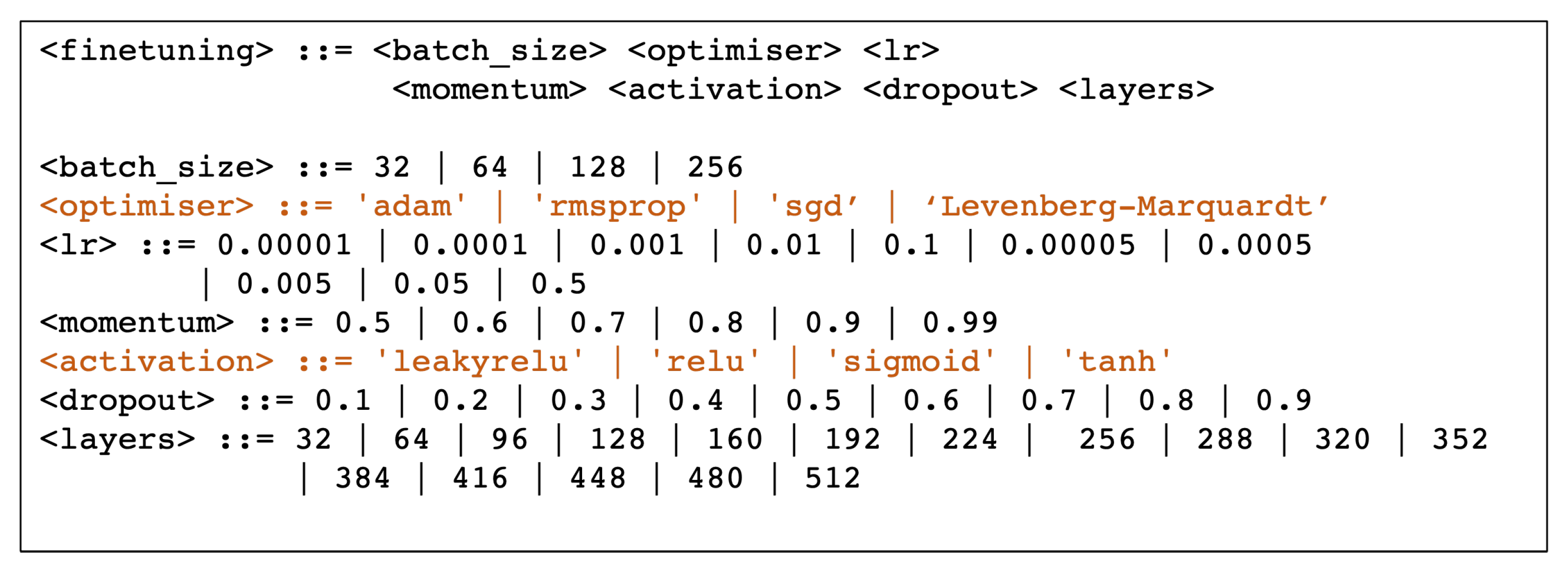 Algorithms 16 00319 g013