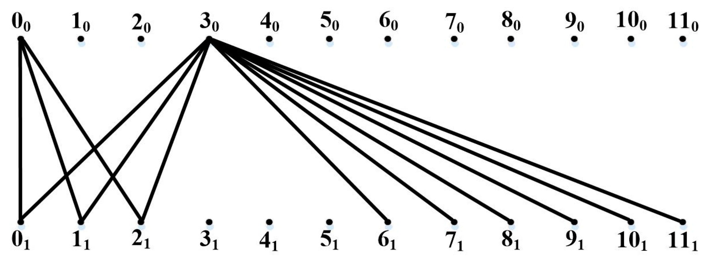 Algorithms 16 00320 g005