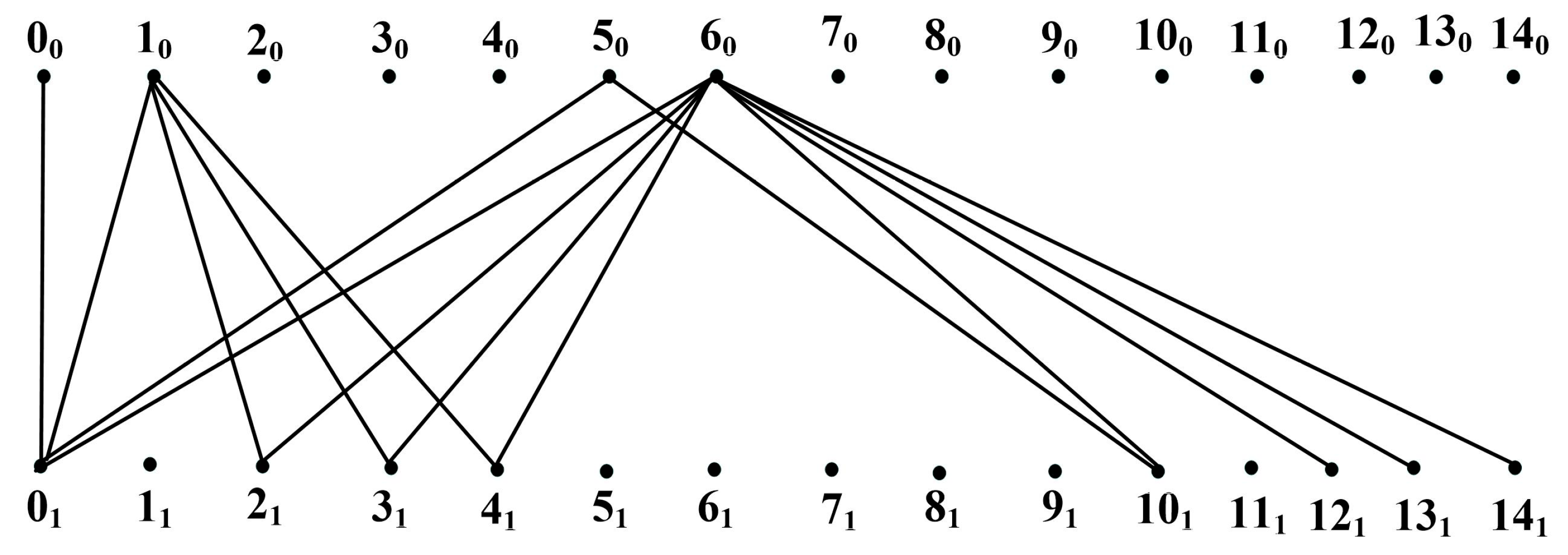 Algorithms 16 00320 g014
