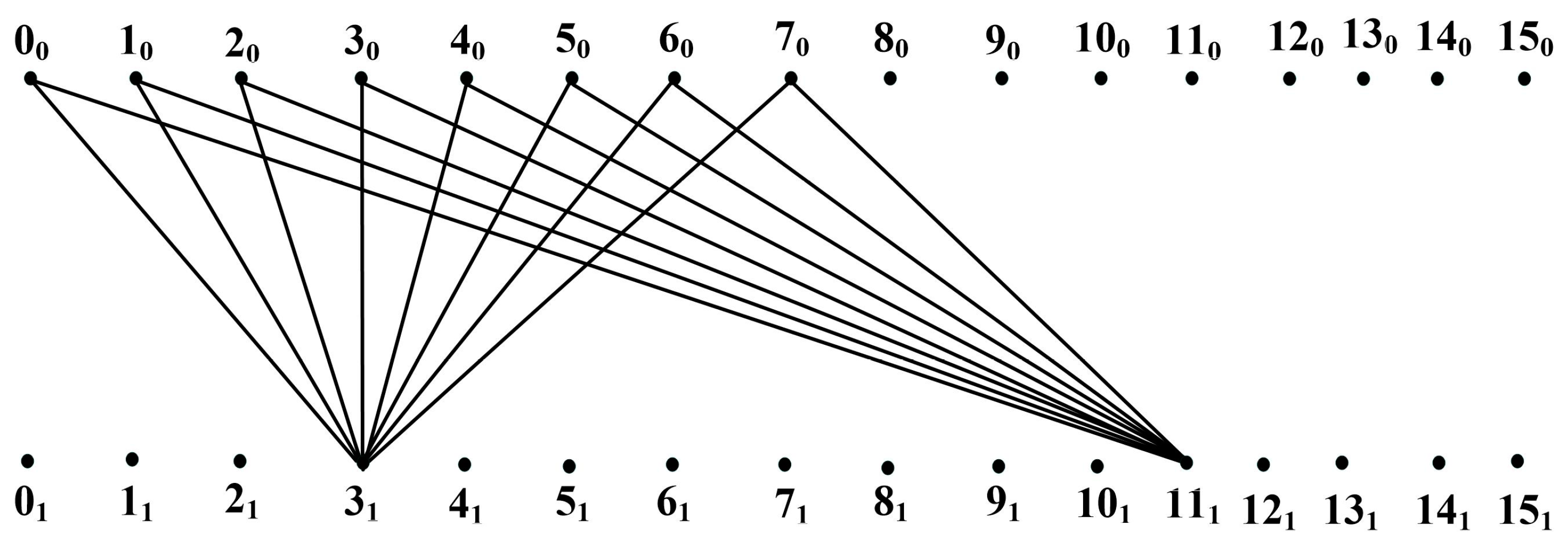 Algorithms 16 00320 g016