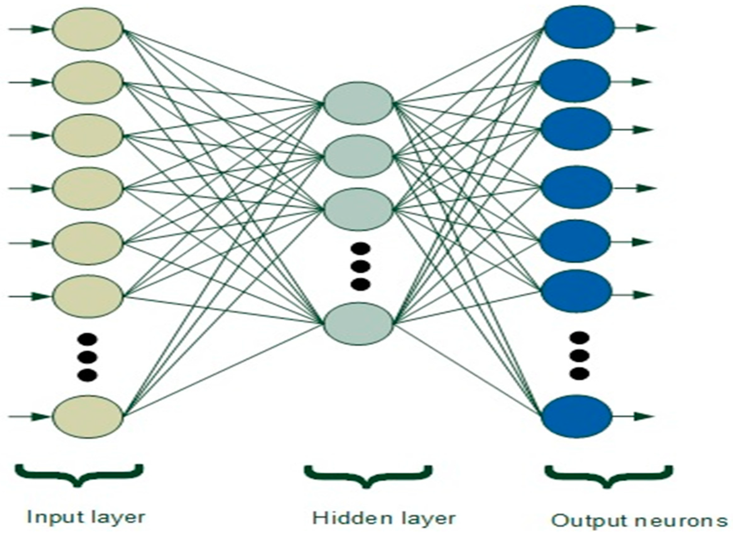 Algorithms 16 00322 g001 Algorithms 16 00322 g001