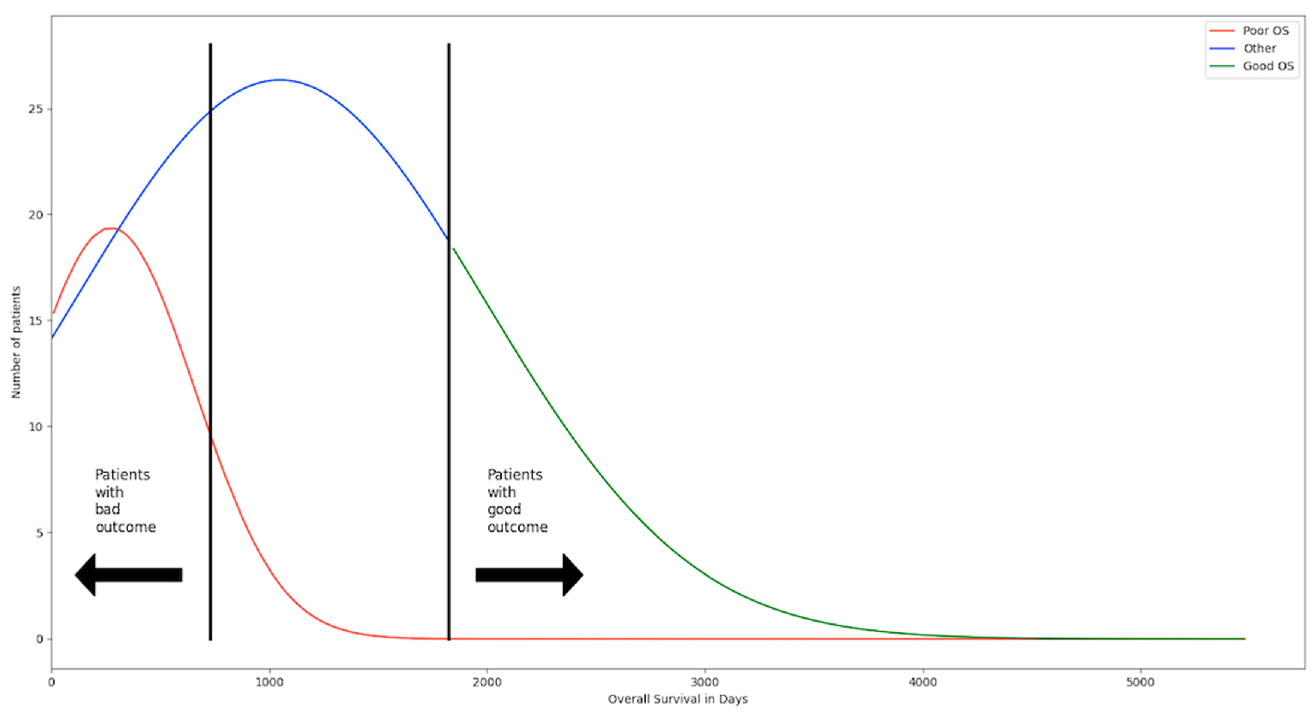 Algorithms 16 00330 g002