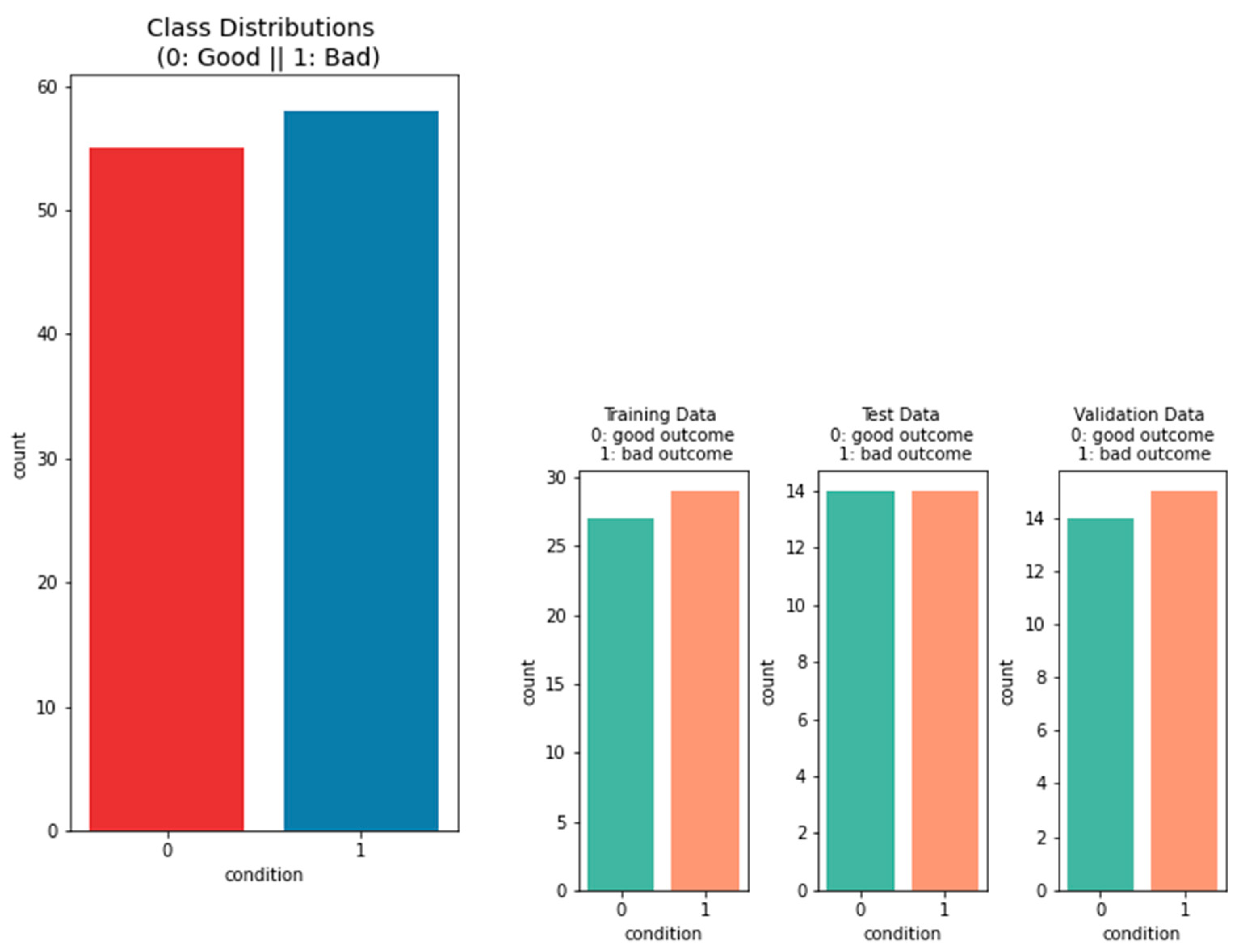 Algorithms 16 00330 g004