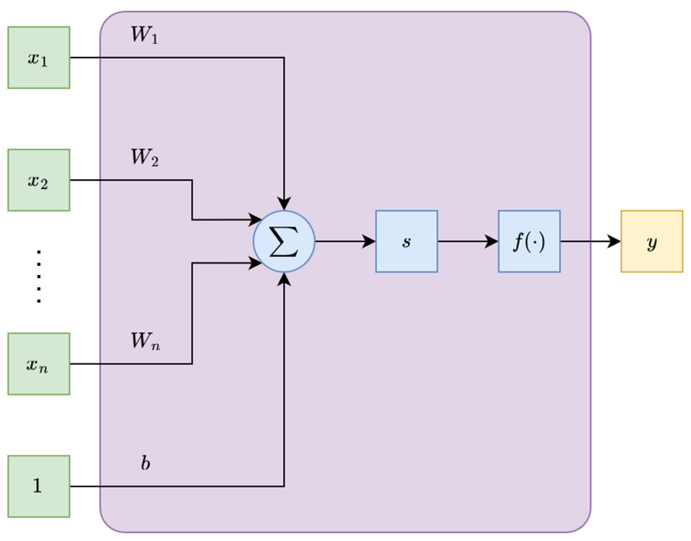 Algorithms 16 00336 g001