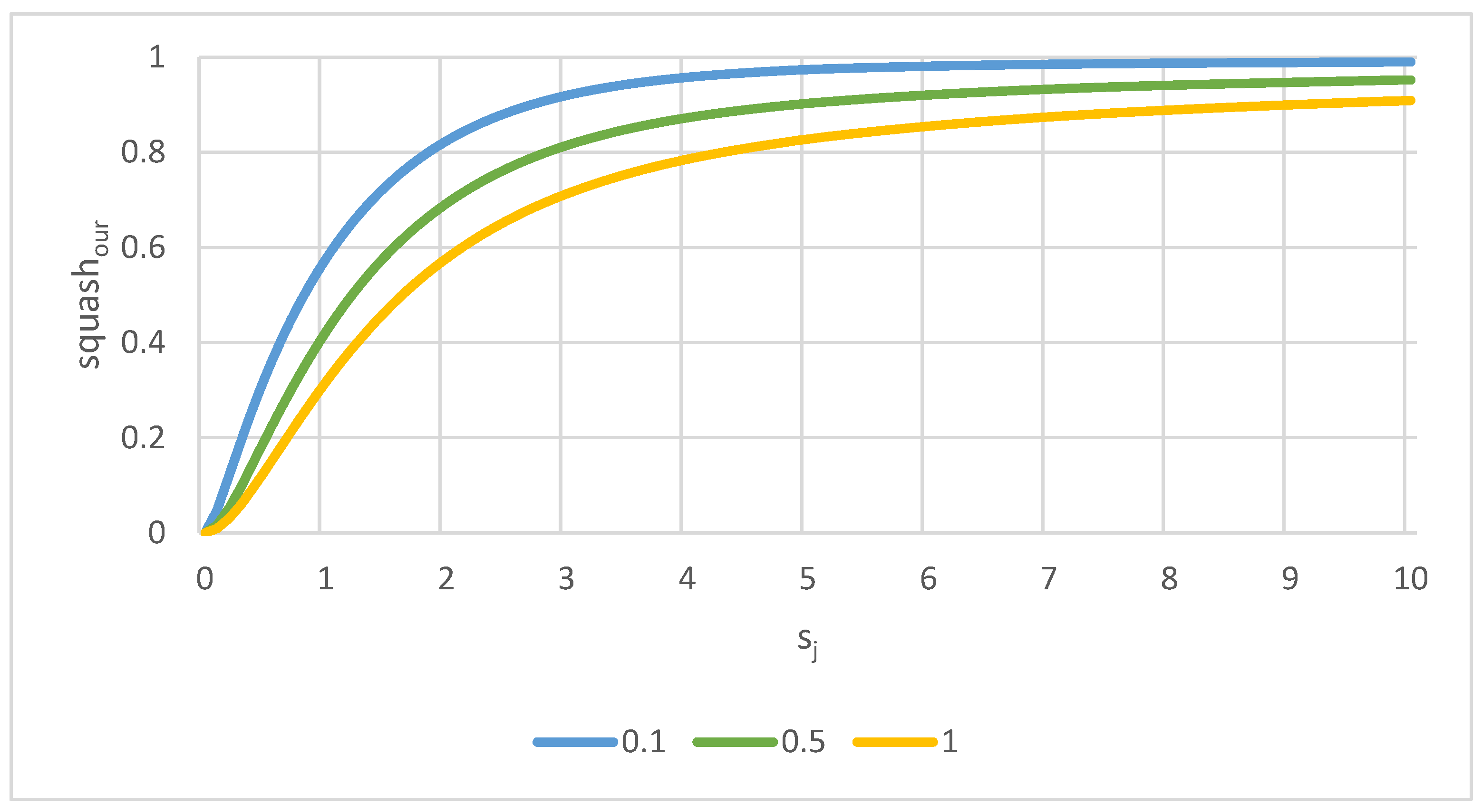 Algorithms 16 00336 g003