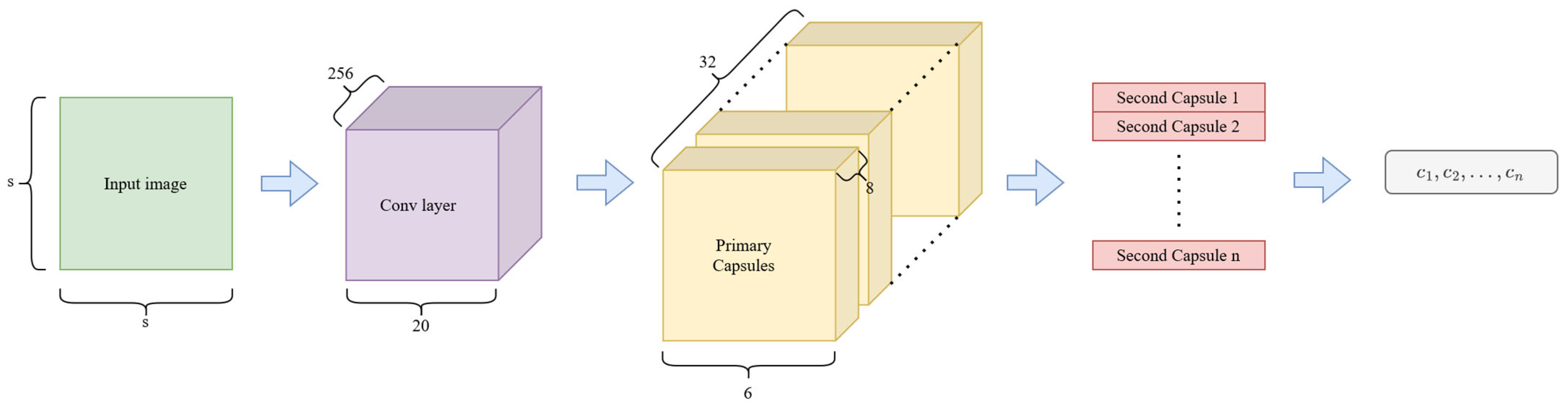 Algorithms 16 00336 g006